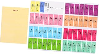 SUPVOX 2pcs Piano Keyboard Stickers Alphabet Stickers Letter Decals Printable Tags Piano Key Note Stickers Note Stickers for Piano Removable Piano Key Practical Piano Beginner Decal Paper