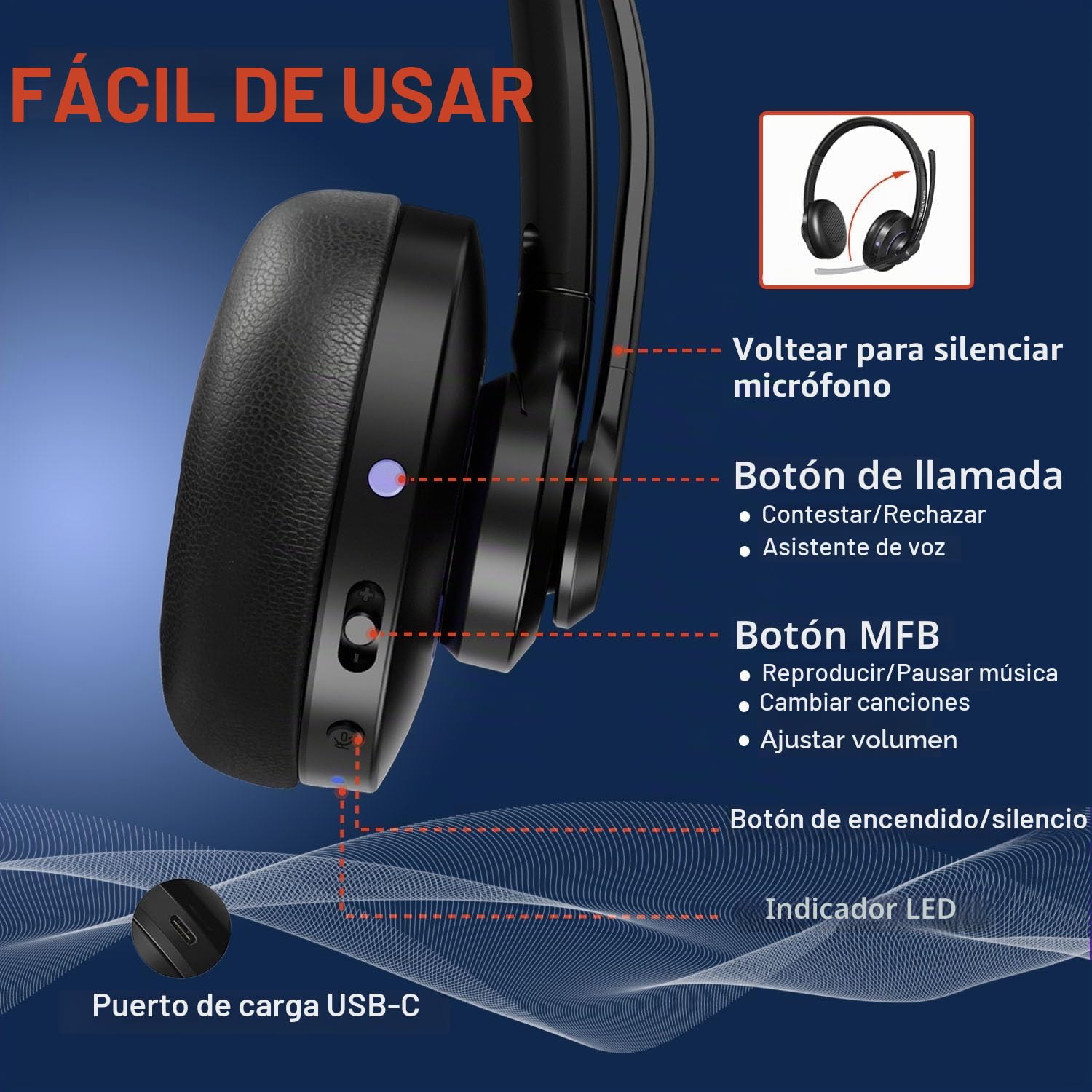 Auriculares Inalámbricos V5.1, Auriculares Bluetooth con Micrófono | Dual CVC8.0, Cascos Inalambricos para Teléfono Móvil PC Teams Oficina Call Center, 30H+ Tiempo de Conversación