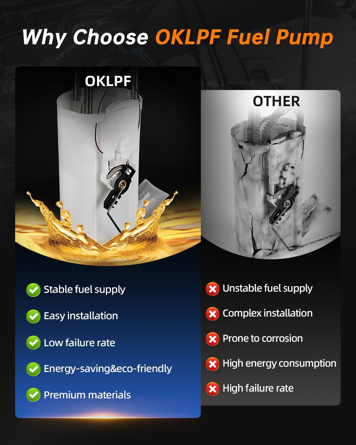 OKLPF Electric Fuel Pump Module Assembly Compatible With 1997 1998 1999 2000 2001 2002 Chevy Express 1500 2500 3500,1997-2002 GMC Savana 1500 2500 3500 V6 4.3L V8 5.0L 5.7L 8.1L,Replace E3966M