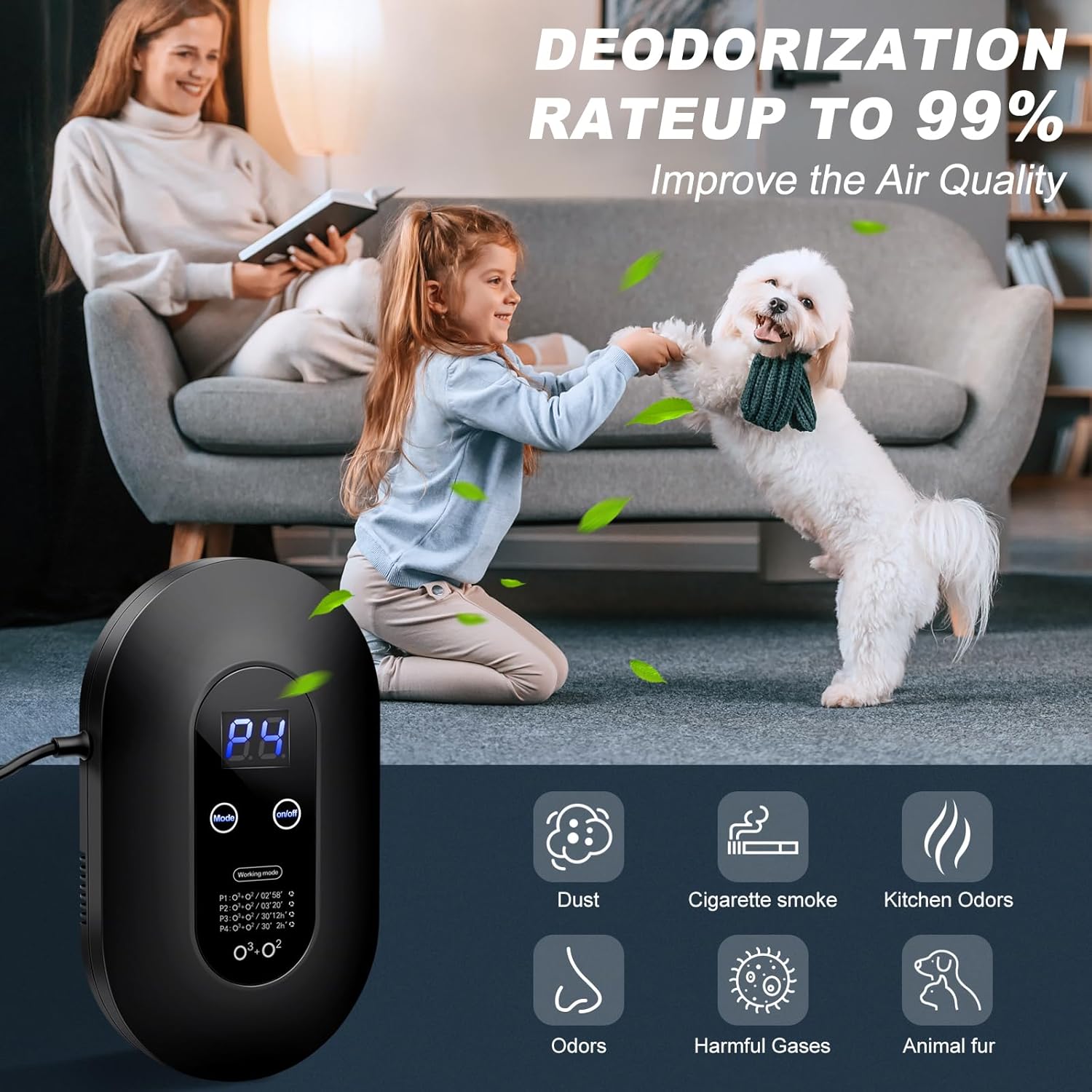 Ozone Odor Eliminator for Strong Odor & 10,000mAh Rechargeable Cat Litter Deodorizer Dog Poof Odor Removal Ionizer Air Purifier for Home Toilet Kitchen Pets Shoe Smoke Car Formaldehyde Air Freshener