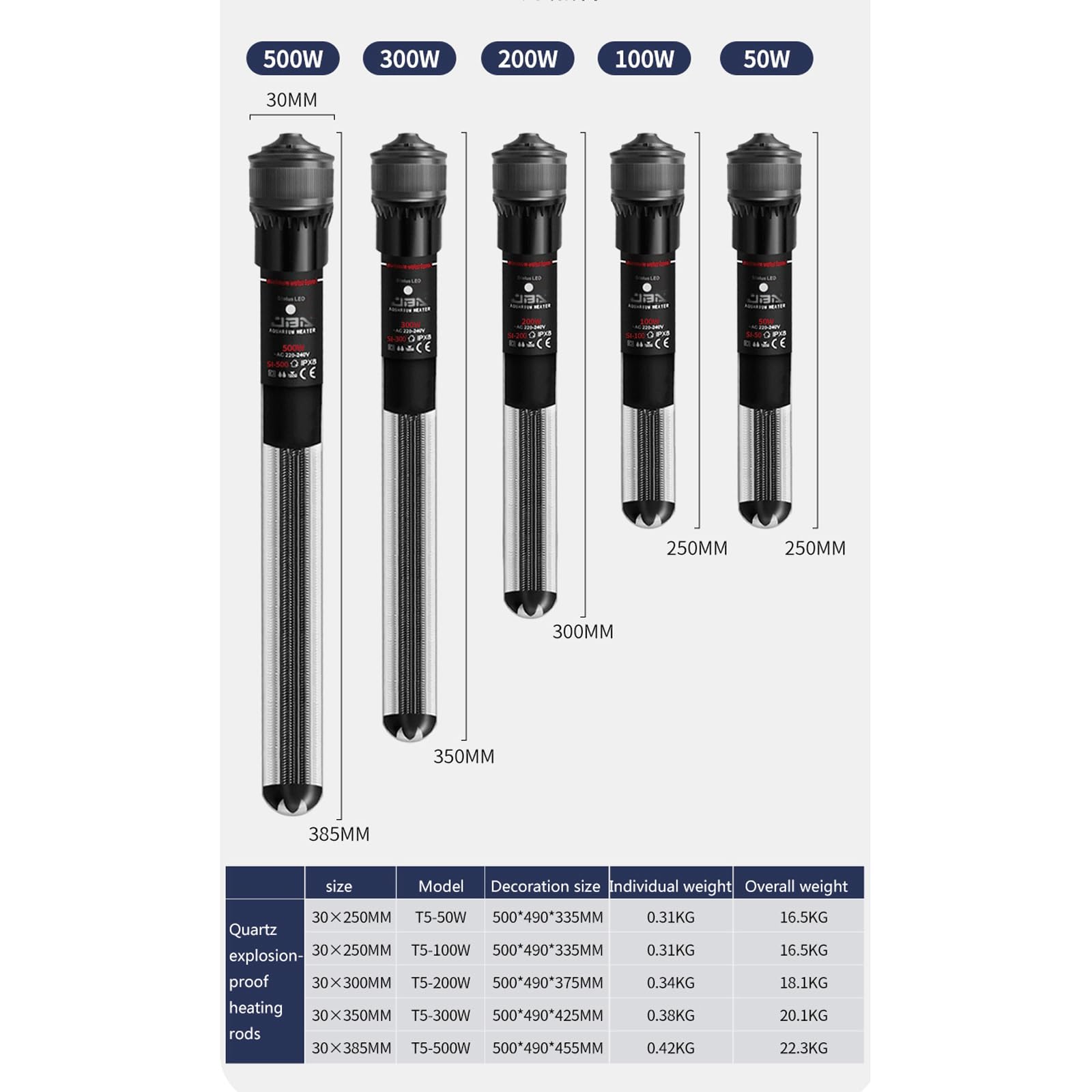 Asta riscaldante per Acquario per Acquario Riscaldatore Automatico a Prova di Esplosione a Temperatura costante, 100 W (100 W)