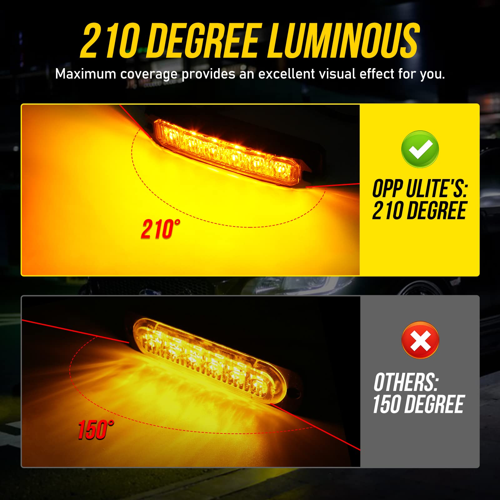 Lot De 10 Feux De Position Latéraux LED 12-24V - IP65 Étanche, 3000K Blanc Chaud - Pour Remorques, Camions - 9