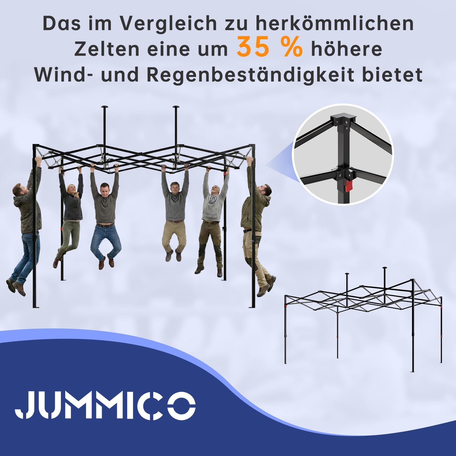 JUMMICO 3x4.5m Schwerlast-Faltpavillon für Extremes Wetter｜Spitzdach & 110g silberbeschichtetes Oxford｜Verstärkte Klettfixierung｜Mehr Stauraum & Stabilität