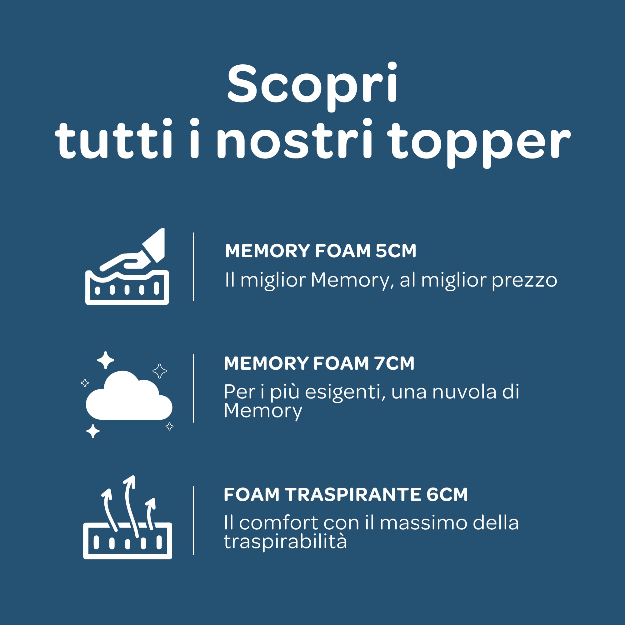DOLCI SOGNI Topper Una Piazza e Mezza 120x190, OEKO-TEX® e CertiPUR™ Topper Piazza e Mezza 100% Memory Foam Spessore 6 cm, Fodera in Fibra di Bamboo Sfoderabile 100% Made in Italy