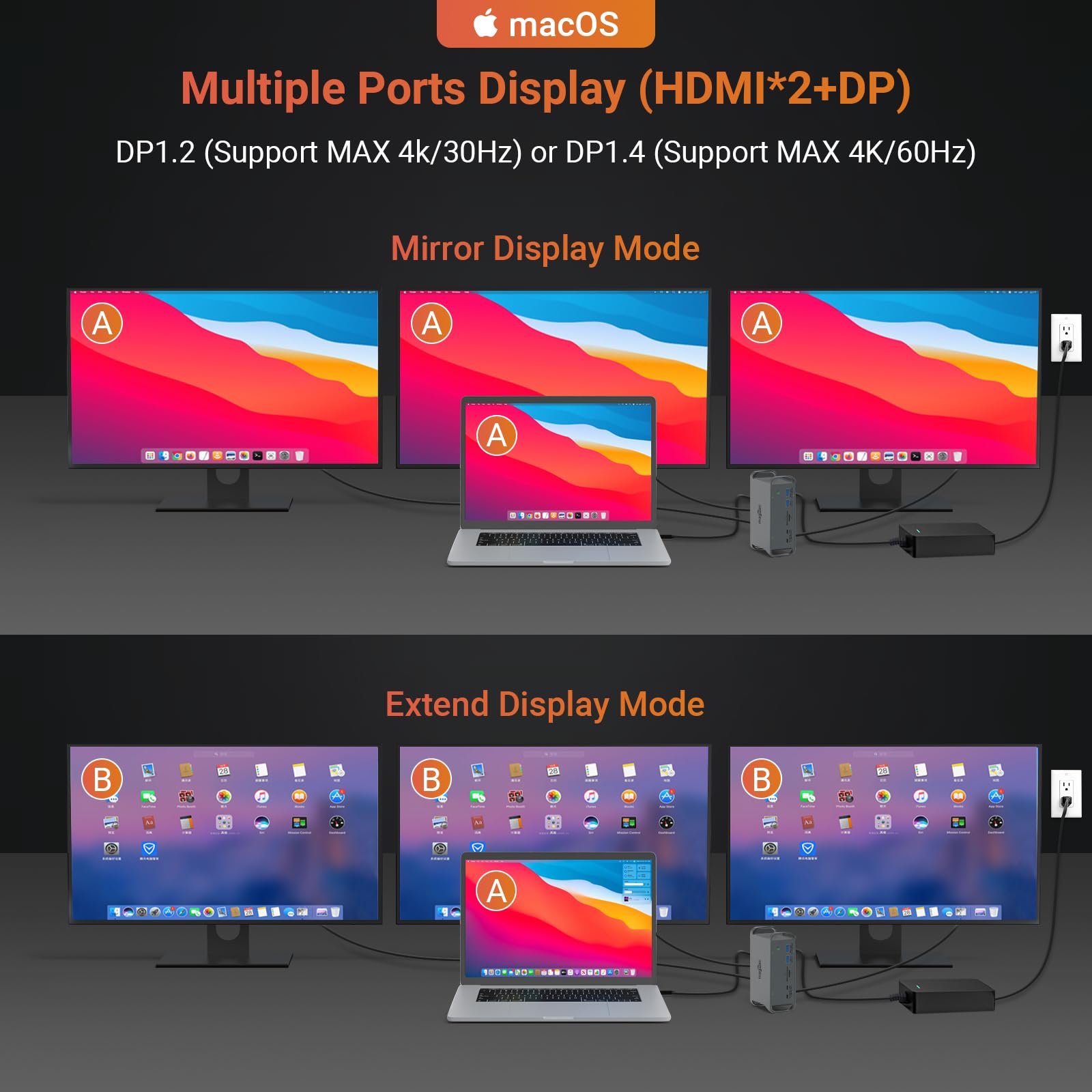Docking station USB C triplo monitor, docking station per laptop con doppia HDMI 4K@60Hz, DP 4K@60Hz, 8 porte USB A/C, Ethernet 1000Mbps, slot per schede SD/TF, adattatore di alimentazione CA da 100 W