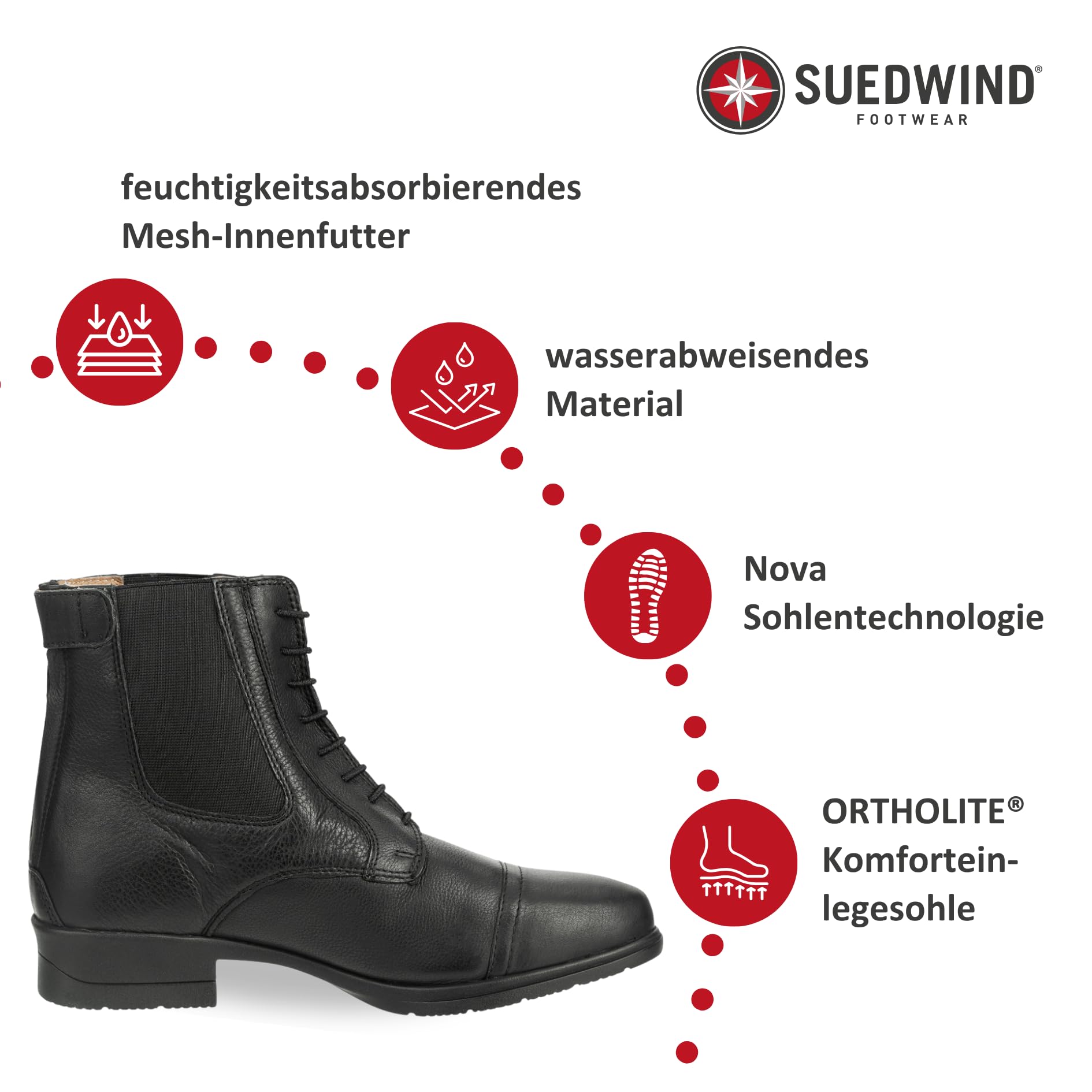SUEDWIND FOOTWEAR Reitstiefeletten Nova Soft BZ Lace - Rindsleder Reitschuhe – Unisex Paddock Stiefeletten m. Schnürung, Mesh-Lining, Nova-Gummisohle & Reißverschluss hinten – schwarz – 25-46