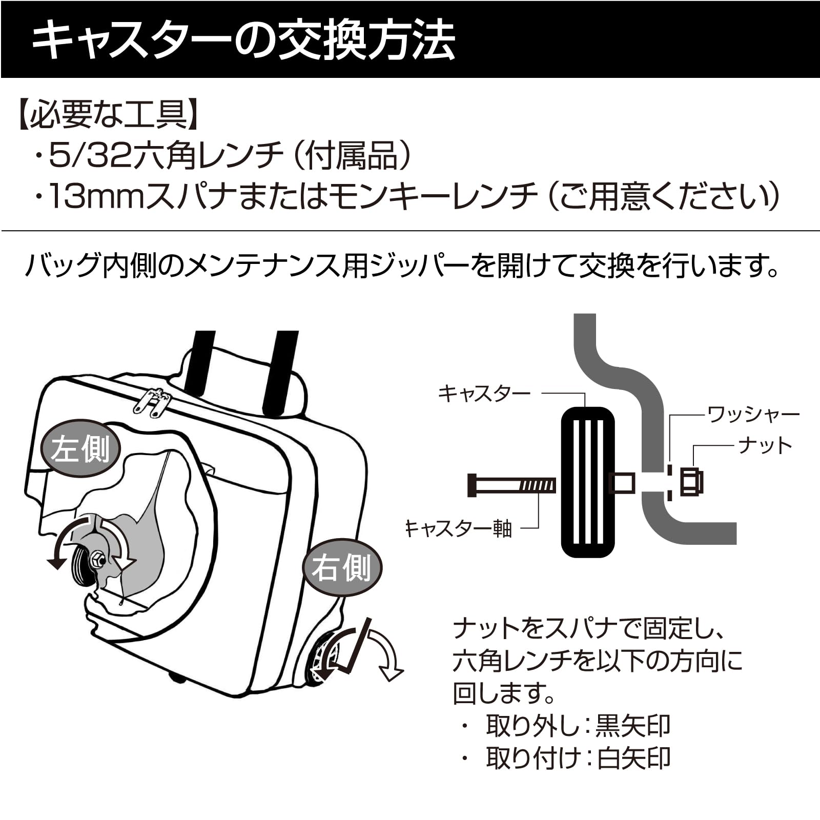 ホーザン(HOZAN) キャスター B-500用 B-500-1 n5ksbvb B-701 キャスターバッグ / 3WAY式【HOZAN】 ホーザン株式会社