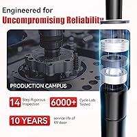 Vista 6 de C16-09461 14Inch 40Lbs 178N Gas Struts for Leer A.R.E Snugtop Truck Cap Replacement Shocks for Pickup Canopy Topper Camper Shell Back Rear Side