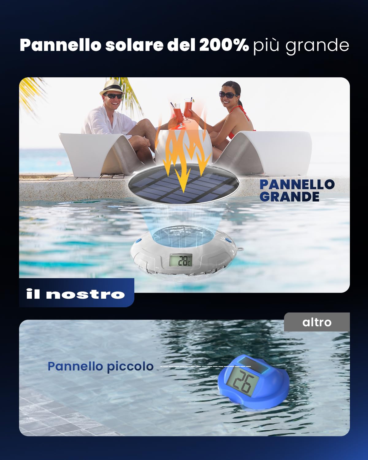 Termómetro de piscina, termómetro solar digital flotante, iluminación de piscina con 8 modos LED, IPX7 impermeable para estanques, bañeras