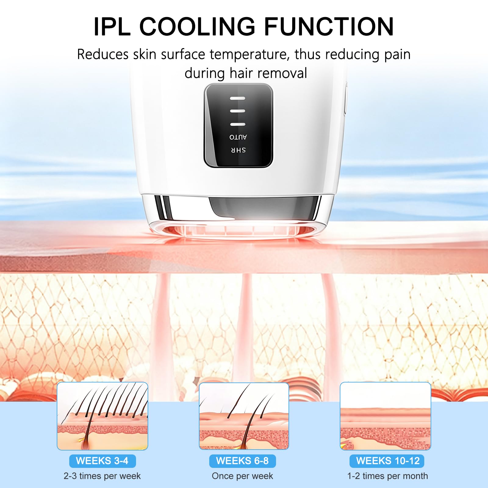 Epilateur Lumiere Pulsee, Lumiere Pulsee avec Refroidissement,IPL