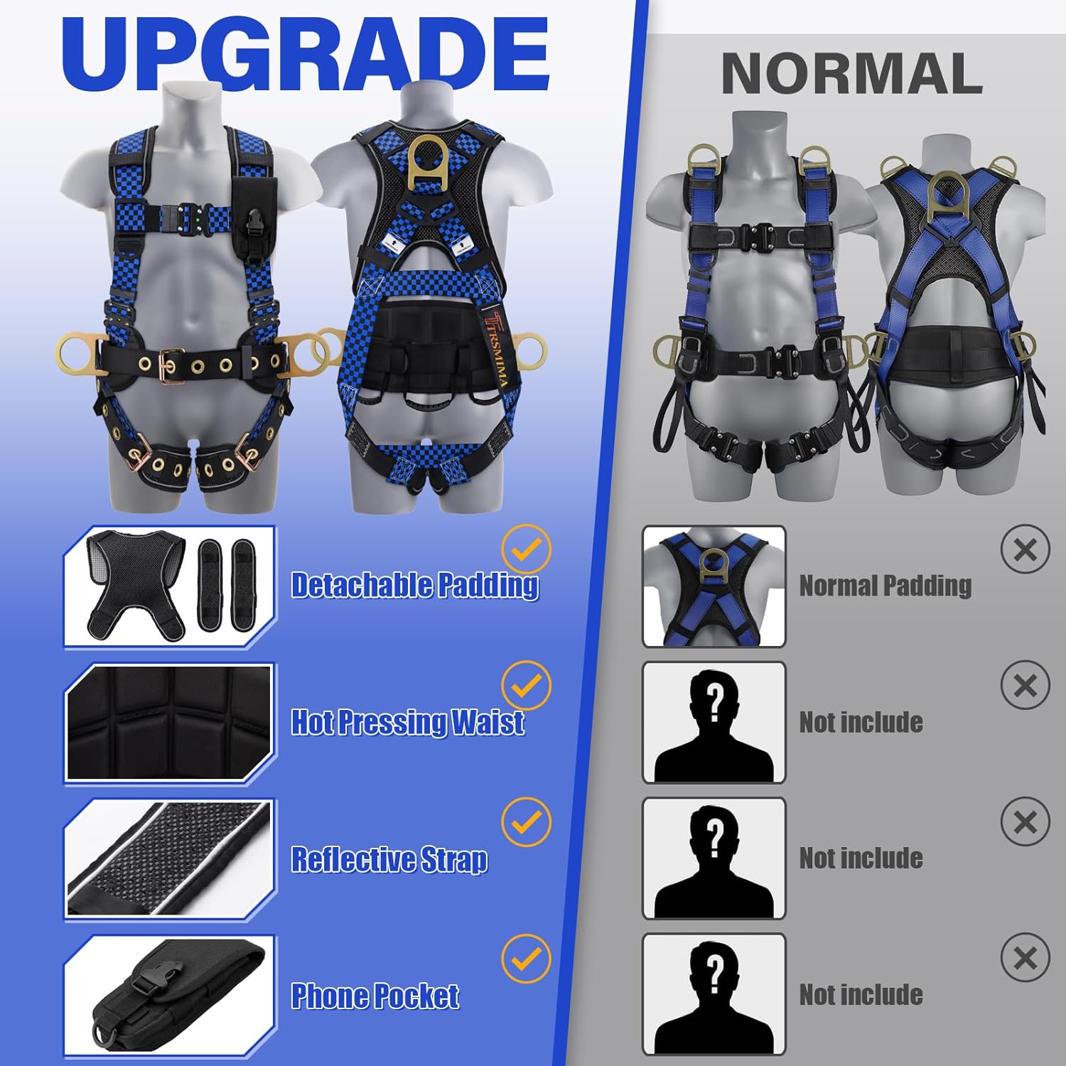 TRSMIMA Safety Harness Fall Protection - Full Body Harness with Quick Adjust Buckles and Datachable Pad for Roofing Construction Workers