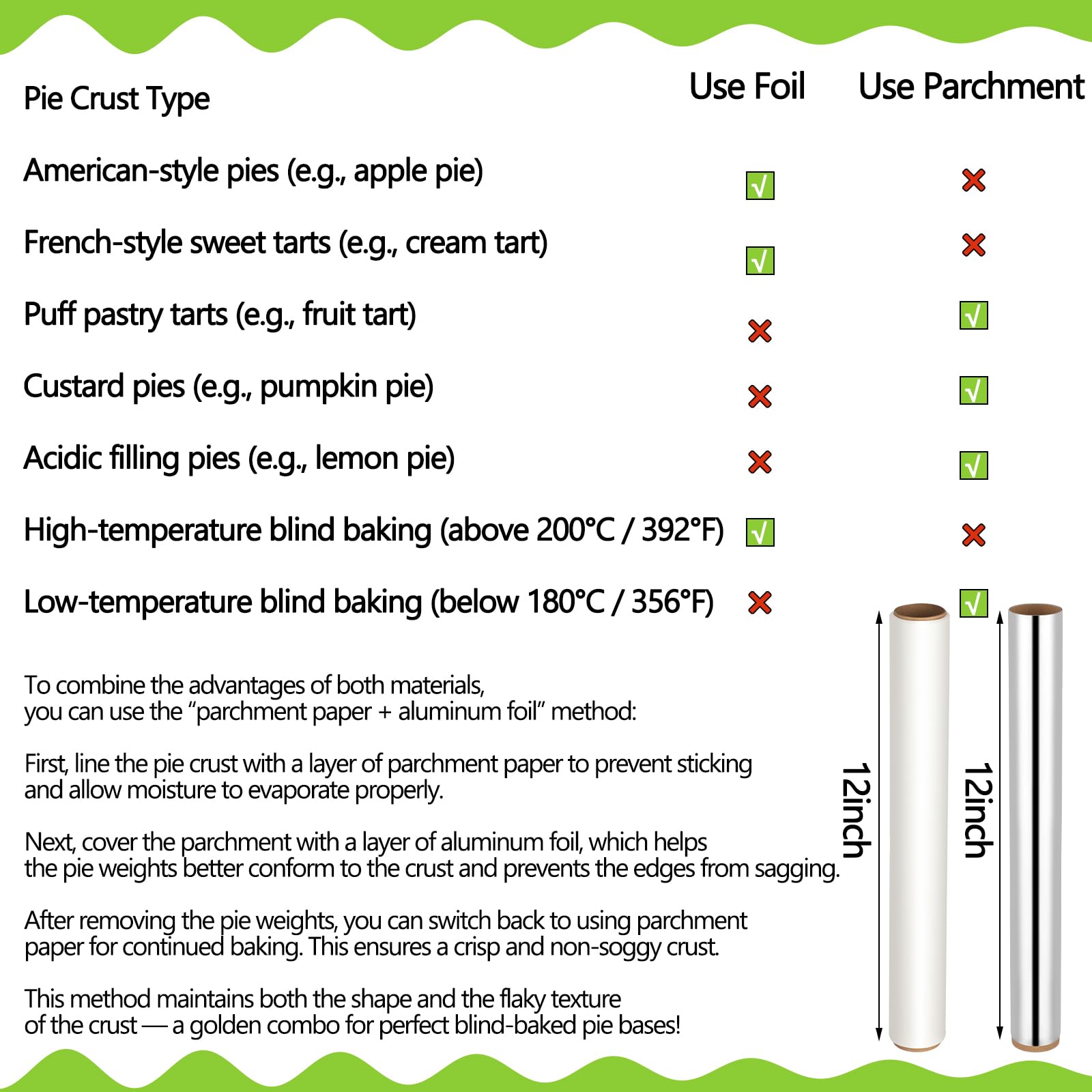 Honeydak 2.2 lb Pie Weights for Baking Crust Ceramic Weights Blind Baking Beads with Disposable Silver Paper Parchment Paper Pie Liner Fit 8, 9, 10 Inch Dish