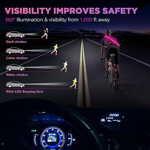 Miniatura 10 de Higo Cinturón LED para correr  Cintura reflectante iluminada para actividades nocturnas, cintura LED elástica para correr, ciclismo, senderismo,