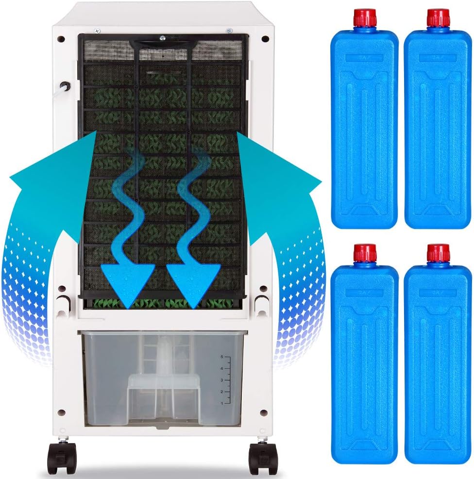 Atrás view of MONZANA air cooler showing airflow and ice packs