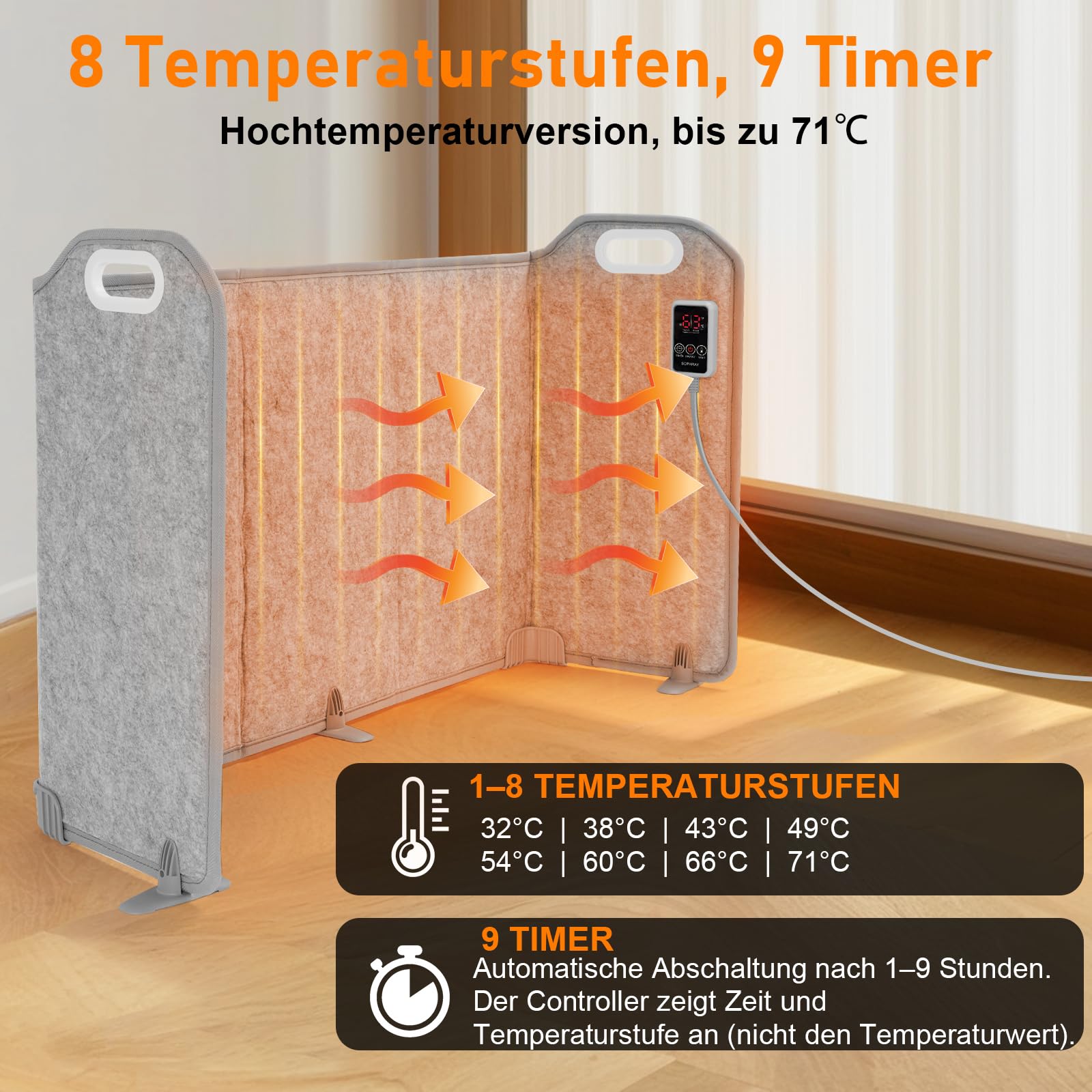 Faltbarer Bein-Fußwärmer mit Decke, 5 Falten Plusgröße Unter Schreibtisch Heizgerät, 8 Stufen Hochtemperatur-Version Wärmer, 1-9H Timer, Elektrische Raumheizung für Büro und Zuhause, 285W