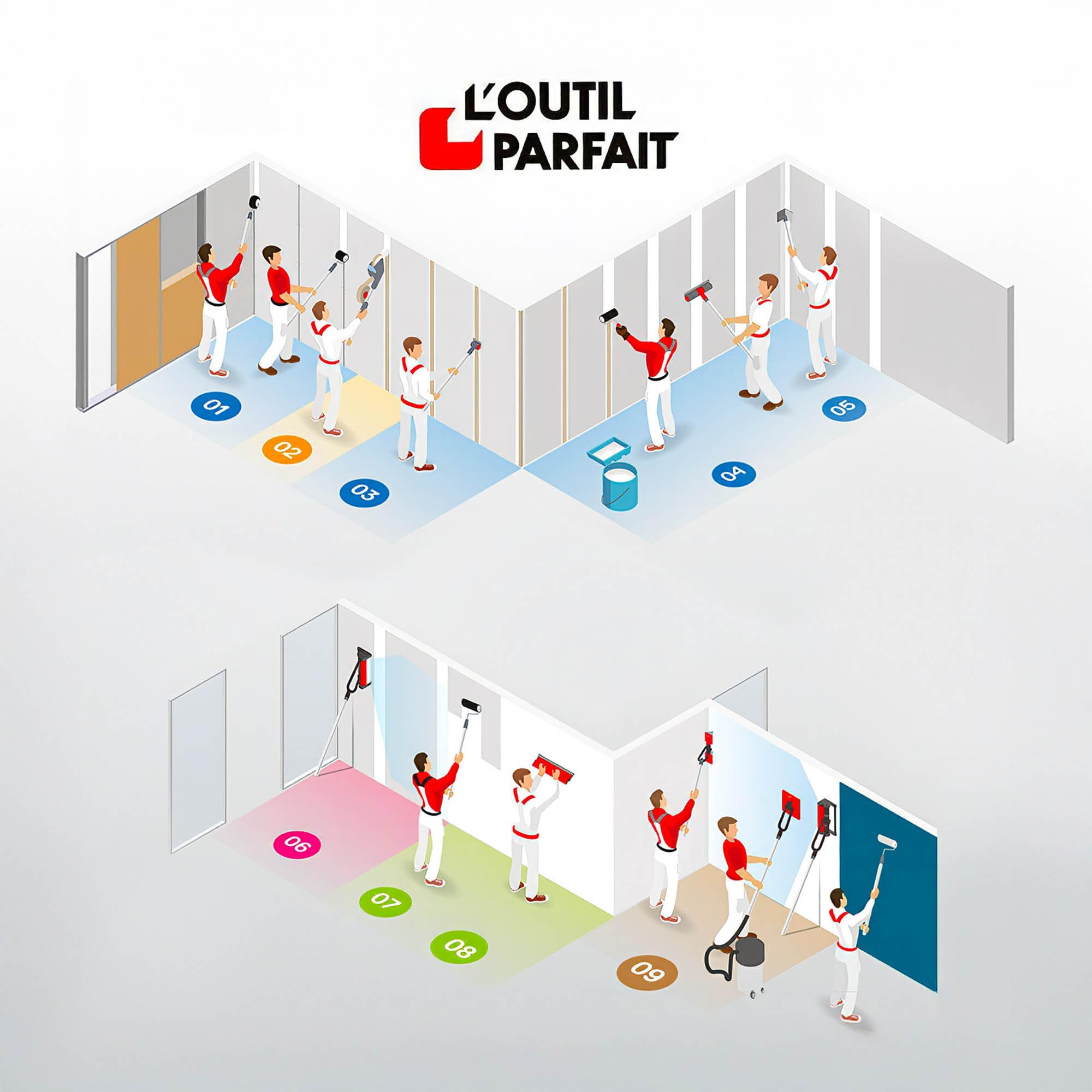 L'Outil Parfait Valise ParfaitLiss'® Plaquiste L'Outil Parfait - Outil pour le Bâtiment