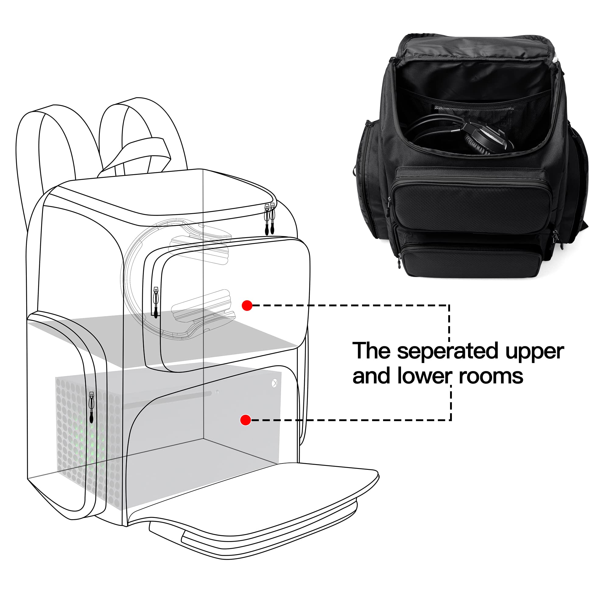 Trunab Sac à dos de Rangement Compatible avec Xbox Series X, Noir, Sac à dos Protection Grande Capacité, avec Poches, Séparateurs pour Xbox Manette et Accesoires de Jeu