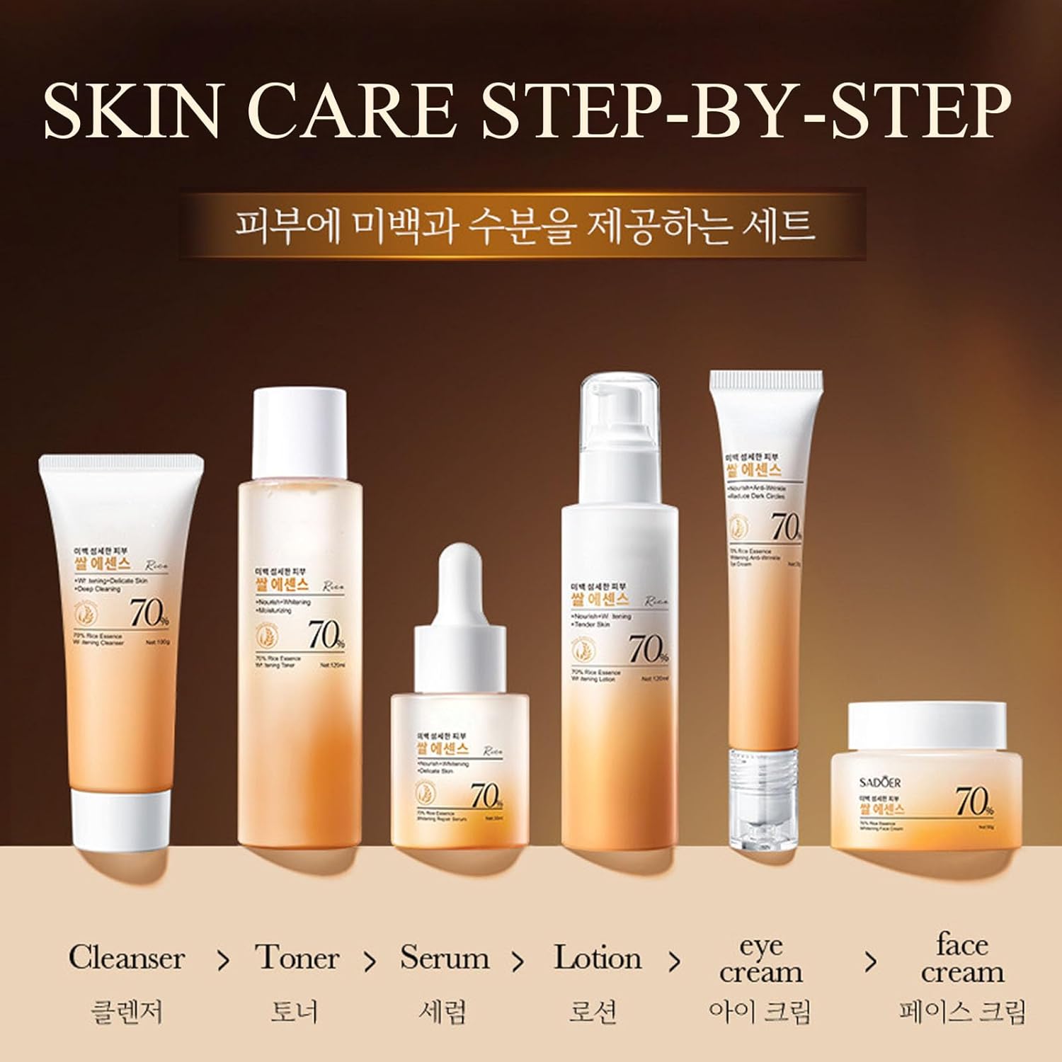 INSEEK Rice Skin Care Set, Moisturizing Skincare Gift Set for Women, Deeply Hydration Nourish Skin and Improve Dry Rough Skin, Improve Skin Elasticity, Skincare Routine Kit for Women - Image 7