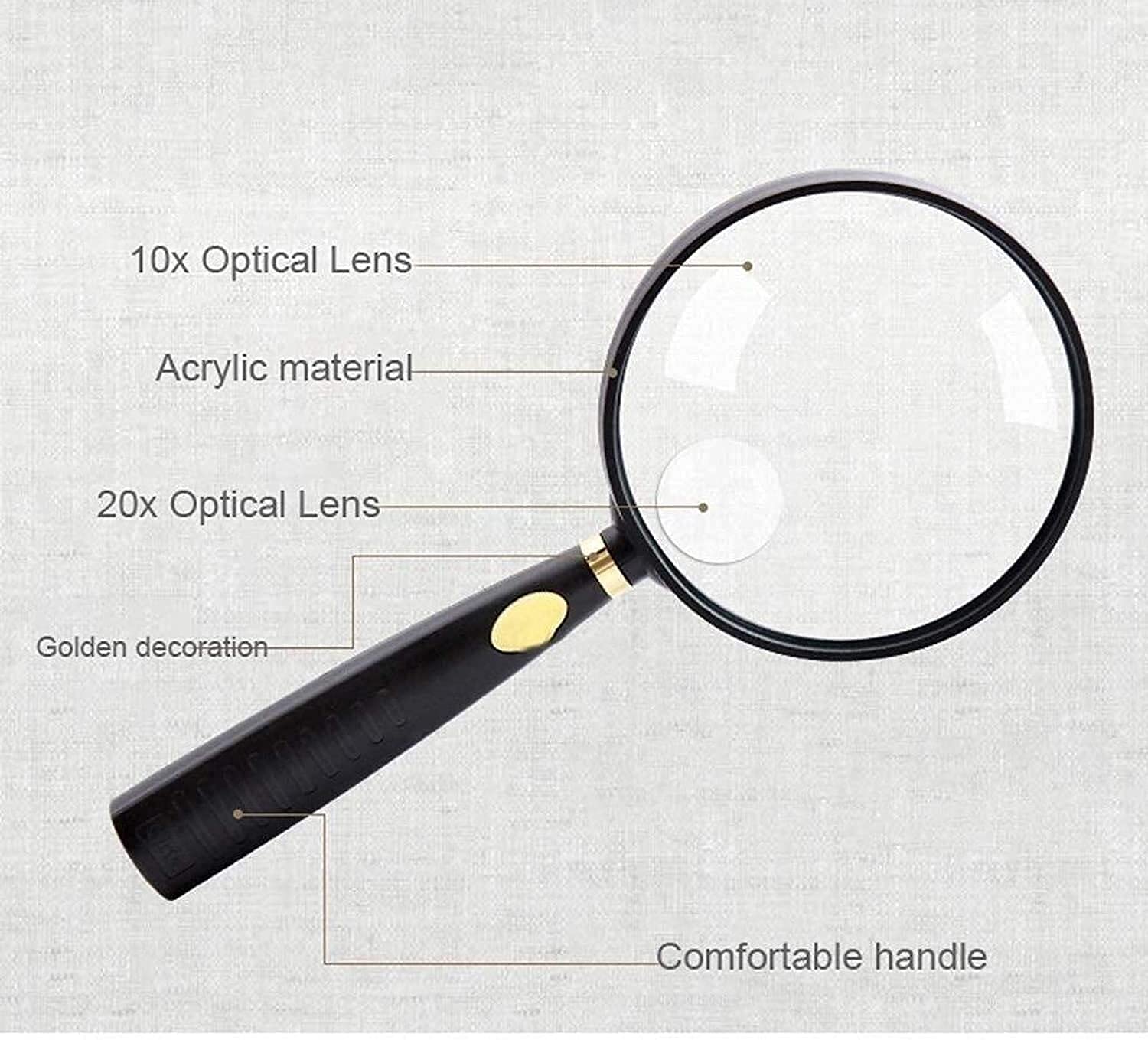 Tianher – Lot De 12 Loupes Transparentes Pour Enfants – Pot D'observation Avec Couvercle Ventilé – Taille 6x6x7 Cm