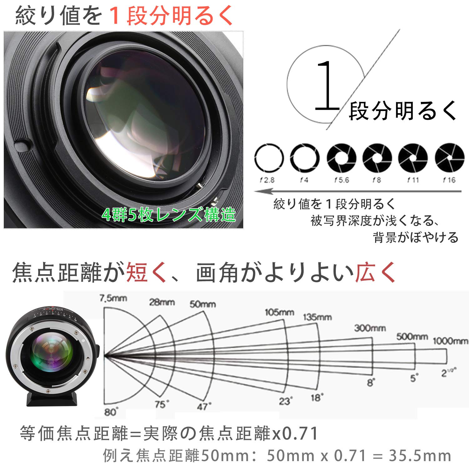 Amazon | VILTROX マウントアダプター NF-M43X 0.71x スピード