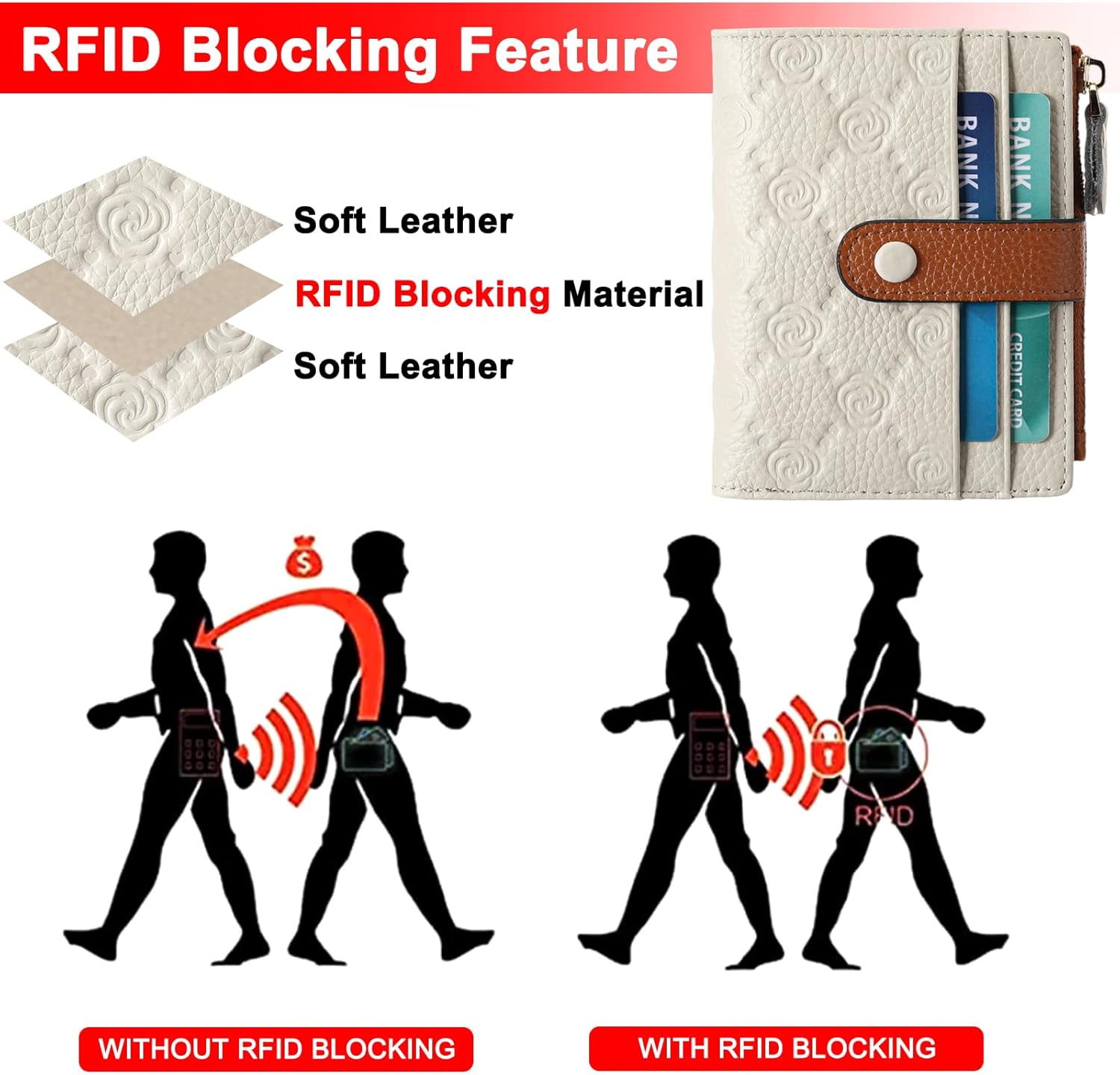 FALAN MULE Small Wallets for Women RFID Blocking Slim Bifold Leather Womens Wallet with Zipper Coin Purse - Image 5