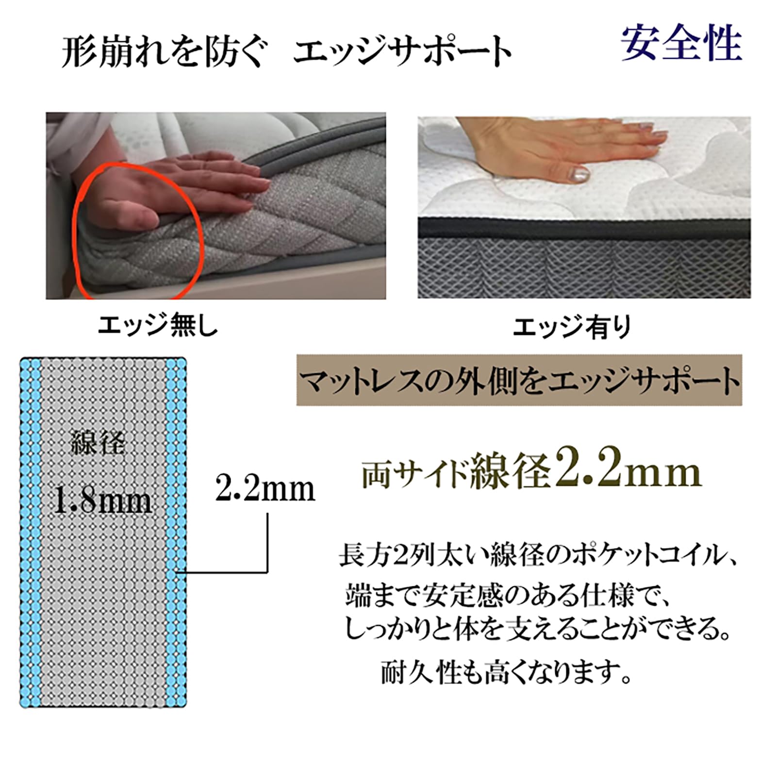 Amazon.co.jp: DEEPFiT マットレスシングル 硬め固め 通気 21cm 圧縮