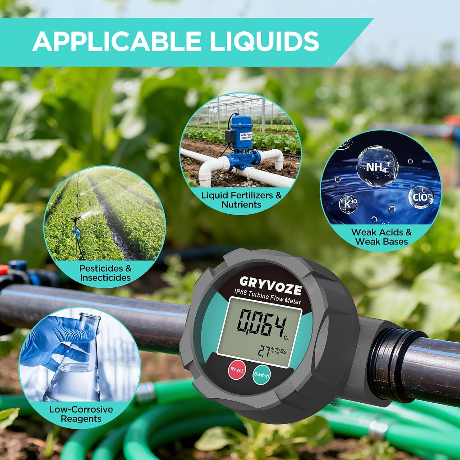 Waterproof 1 Inch Corrosion Resistant Flow Meter with PTFE Coating, 2.4–26.4 GPM Digital Inline NPT Flowmeter for Water, Fuel, Chemicals, Weak Acids & Bases