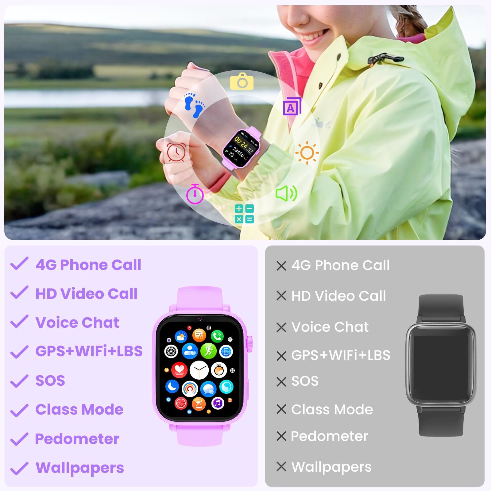 PTHTECHUS Smartwatch Bambini, Orologio per Bambino Bambina GPS | 4G Telefono Gioco, Smartwatch Ragazza e Ragazzo 4-12 Anni Regalo, Orchid