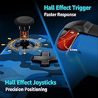 Vista 3 de IWGAME Wireless Controller for X-BOX/PC, Hall Effect Controller Support Turbo, 2.4G Plug and Play Gaming Gamepad with 3.5mm Headphone Jack/Dual