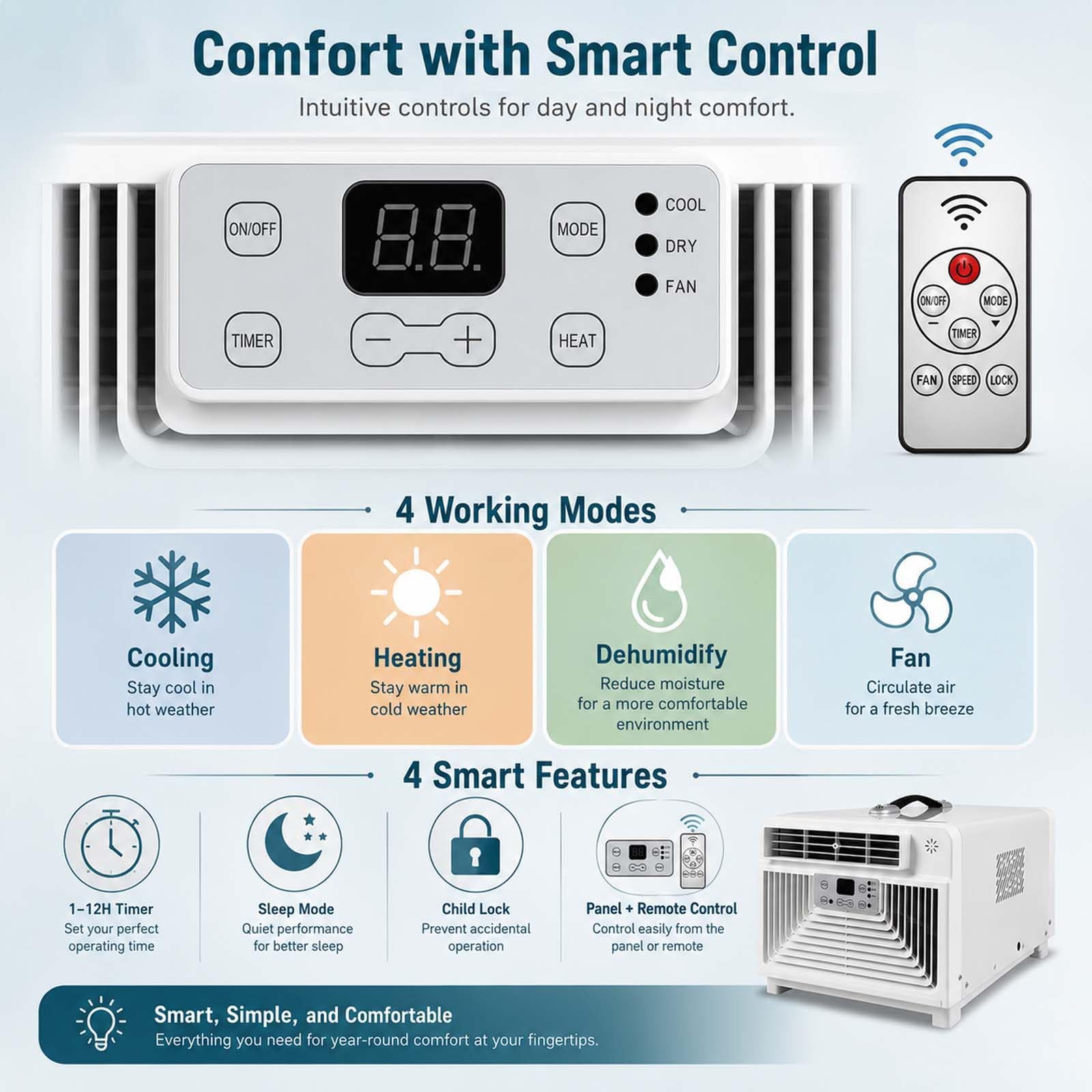Condizionatore Portatile Inverter da 3400 Btu con Raffreddamento (15-32°C) per Tende, Camper e Camion (1-6 M²), Timer 12 Ore 220V