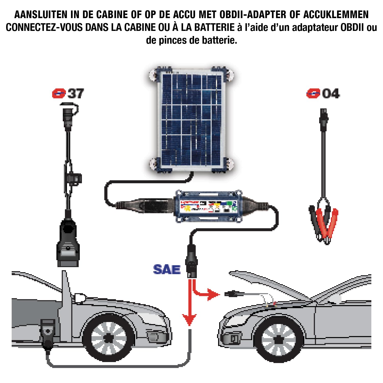 OptiMate Solar Duo Autokit 20W – Chargeur et Mainteneur de Batterie Intelligent 12V (OBDII) pour Voiture, Camping-Car, Moto, ATV & Jet-Ski