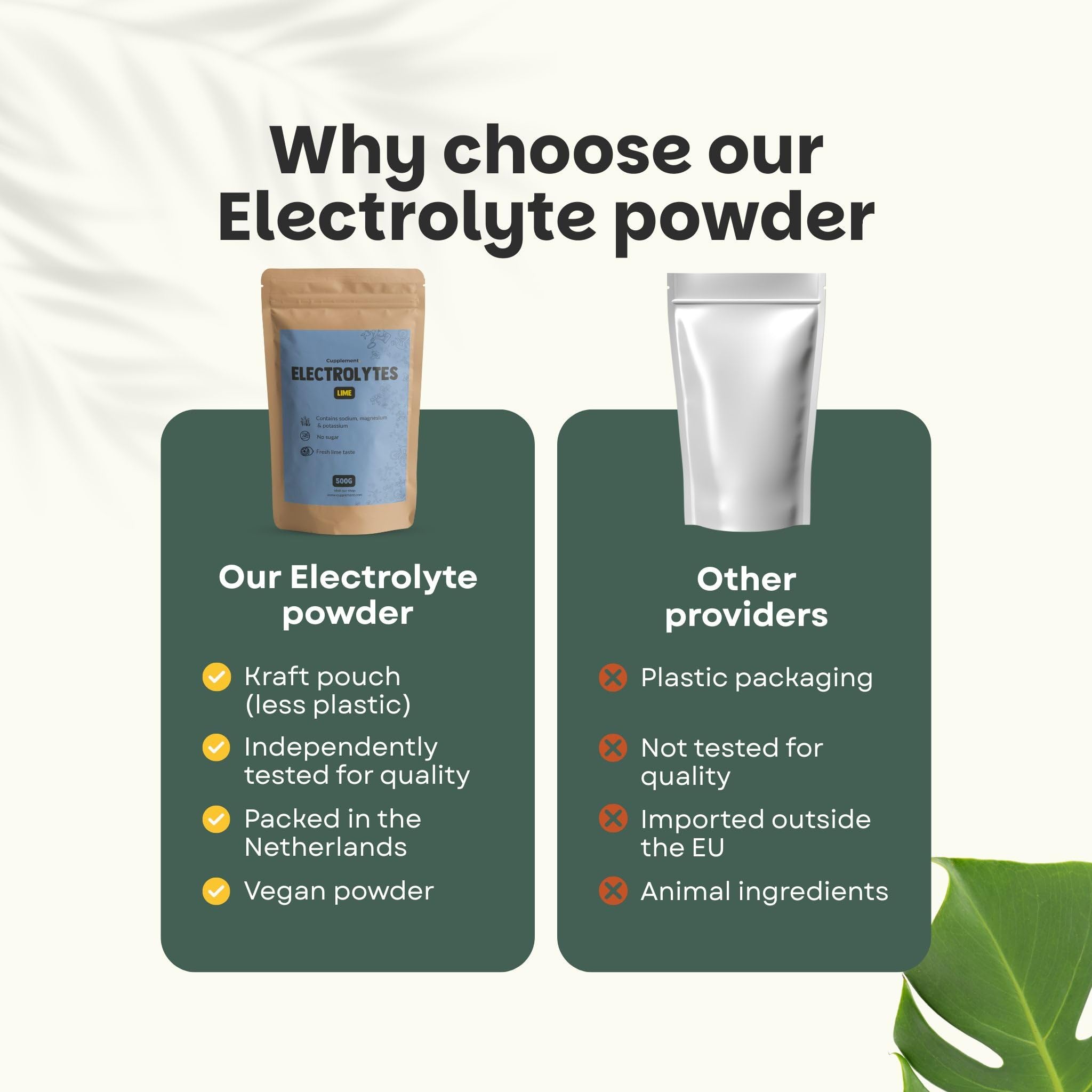 Electrolytes Powder 500 gramos Lime & Lemon Flavor - Free Scoop - Electrolitos - Sin tabletas, Ruidos Tablets, Powerbar, Sports Drink o gotas de agua - Sin azúcar y keto - Electrolites