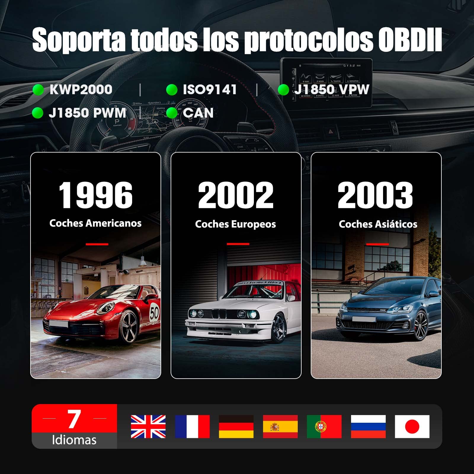 Launch - Escáner OBD2 CR529 Lector de códigos con función OBD2 Completa, con un Solo Clic I/M Readiness, Apagado de la luz del Motor, Herramienta de escaneo Can, Herramienta de diagnóstico de Coche