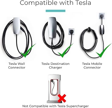 Lectron Bundle - Tesla Supercharger (NACS) to CCS Electric Vehicle Adapter & White Tesla to J1772 Charging Adapter Compatible with Tesla High Powered Connectors, Destin
