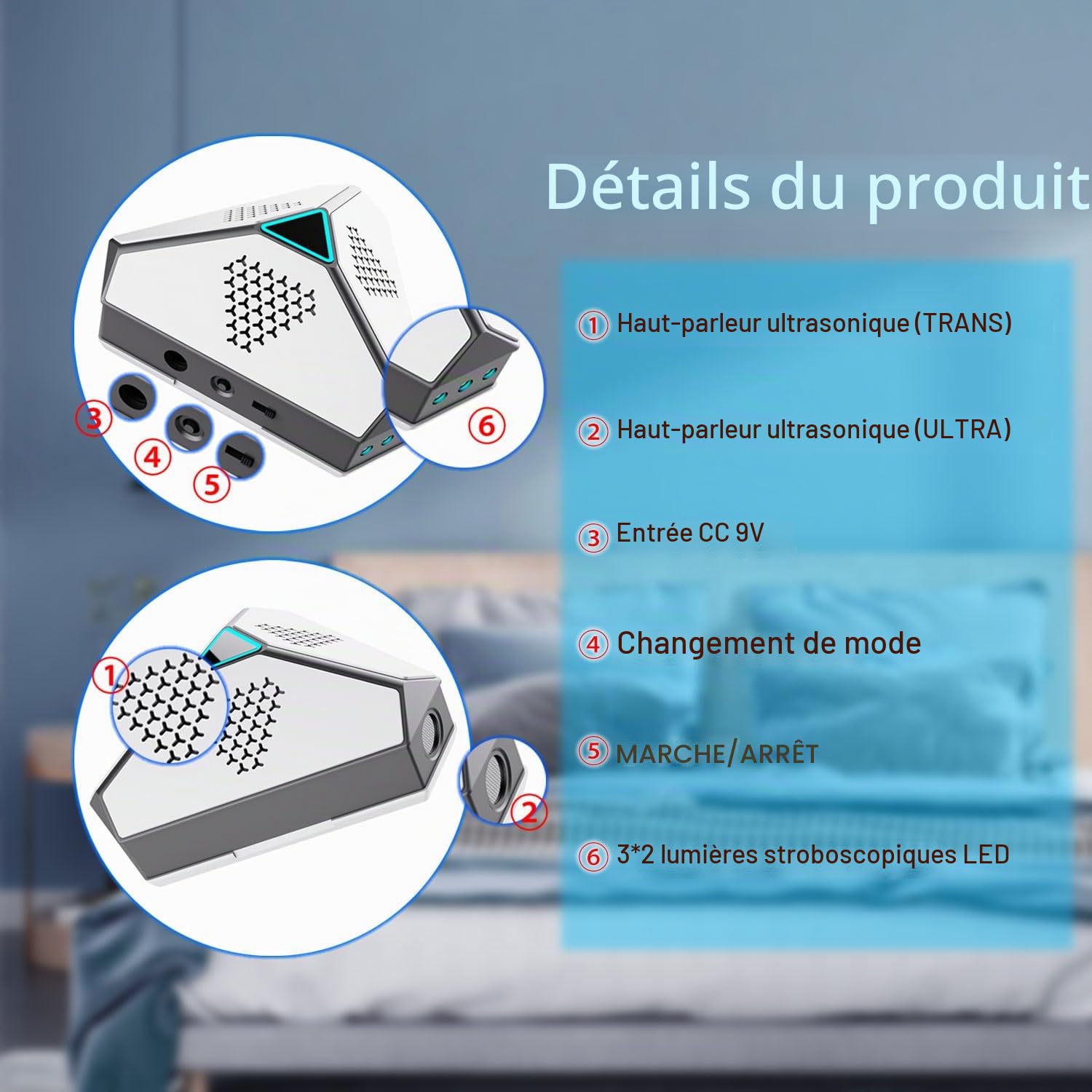 Ultrason pour rats, répulsif à ultrasons pour souris, souris et rats 360° avec lumière LED répulsif ultrasonique dissuasifs pour souris, rongeurs, rats, araignées, mites et fourmis