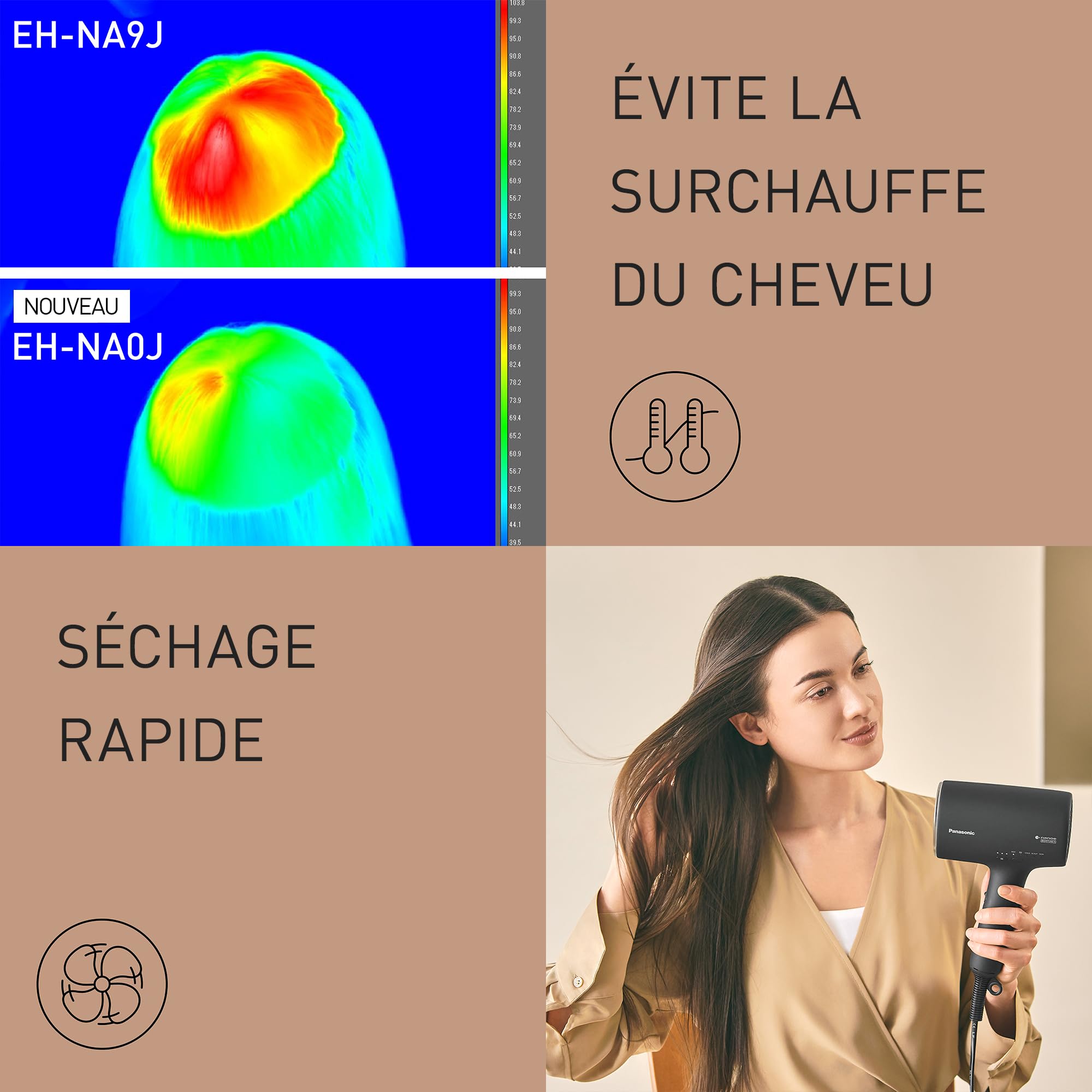 Panasonic EH-NA0J Sèche-Cheveux Nanoe MOISTURE+ Minéral Embout Concentrateur & Diffuseur, if Design Award 2023 Mode Chaud Froid, Soins De la Peau, Du Cuir chevelu et Des pointes,1600 W, Noir