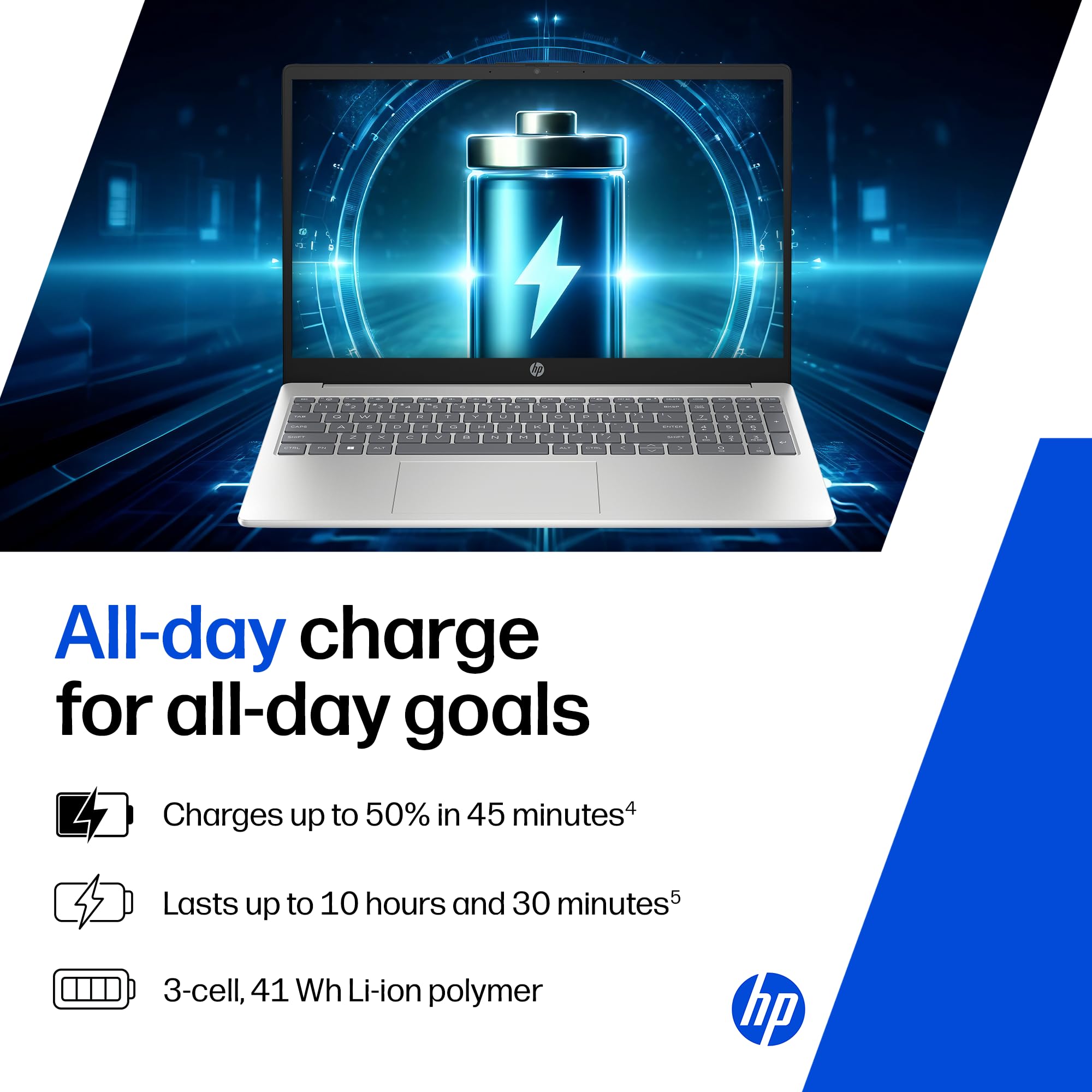 HP 15, AMD Ryzen 5 7520U (16GB DDR4, 512GB SSD) FHD, Anti-Glare, Micro-Edge, 15.6''/39.6cm, Win11, M365 Basic(1yr), Offic24, Silver,1.59kg, fc0806AU/690AU, FHD Camera w/Privacy Shutter, Backlit Laptop — Amazon image 8