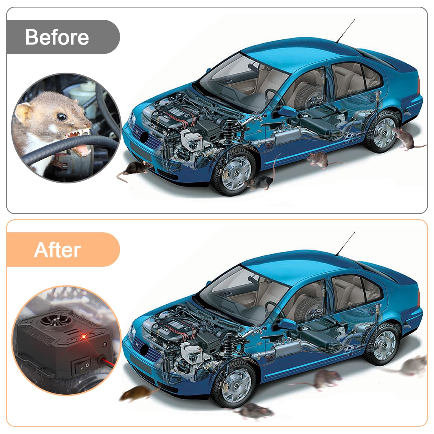 Repellente ad Ultrasuoni, 12v Repellente Topi per Auto, Ultrasuoni per Topi da Esterno, Repellente Topi Auto, Scaccia Topi Ultrasuoni