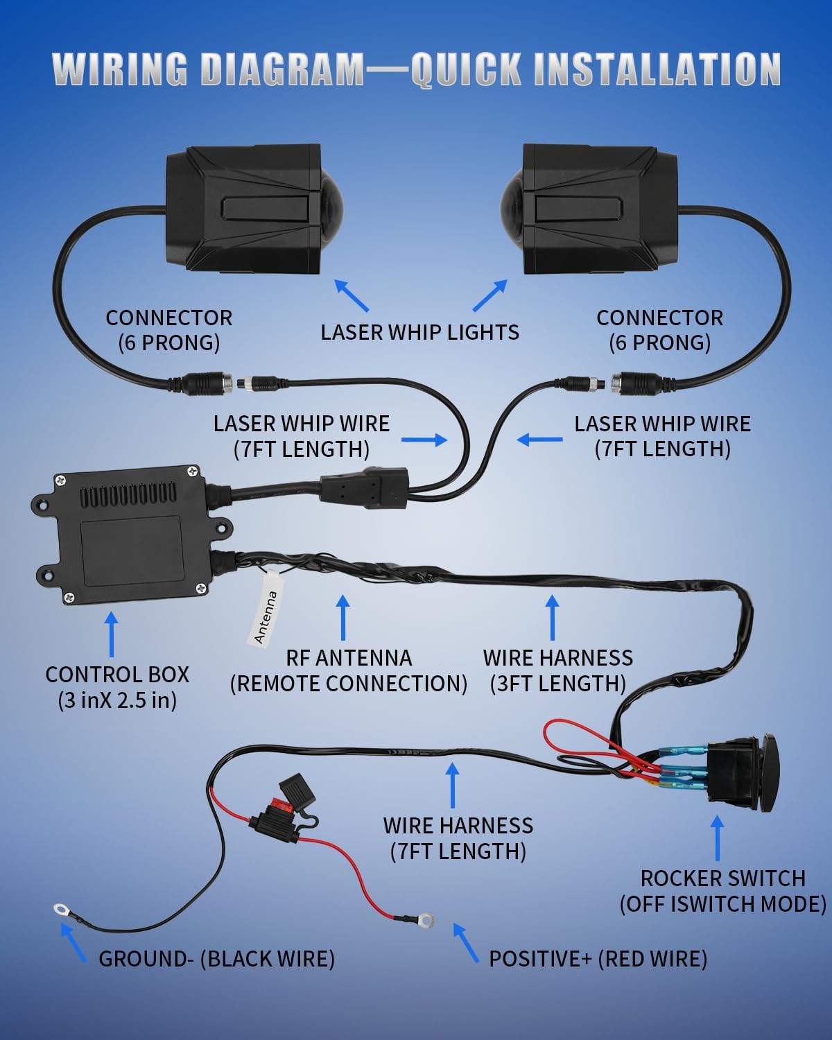 Whipless LED Whip Lights, 2 PCS Whip Lights Spot Beam with Installation Bracket, RGBW Chasing Modes Fit for 1.5''-2'' Roll Cage, Whip Lights for Polaris RZR, Can-Am Maverick X3, UTV, ATV, SXS, Truck