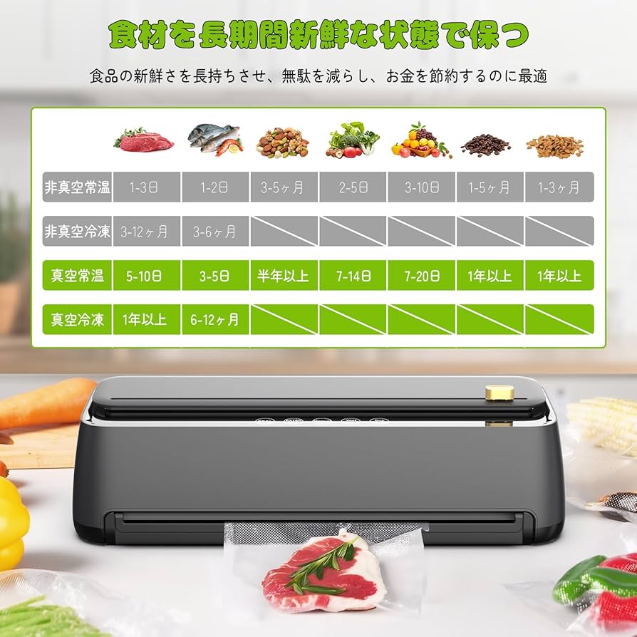 Amazon.co.jp: Wowtron真空パック機 85kPa圧力で 7つの機能が