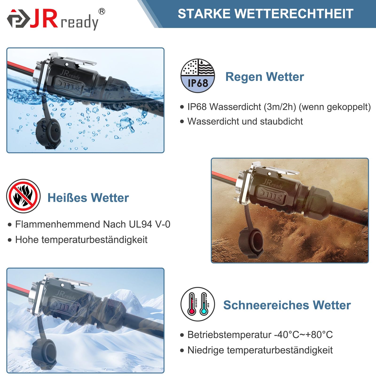 JRready JRSSWCONN CP20 Steckverbinder 4 Polig Wasserdichter Rundsteckverbinder Set (2 Sätze), Rundstecker mit Flanschbuchse für Einbau, Schnellsteckbarer Kabelstecker Entriegelungswerkzeug zum Löten