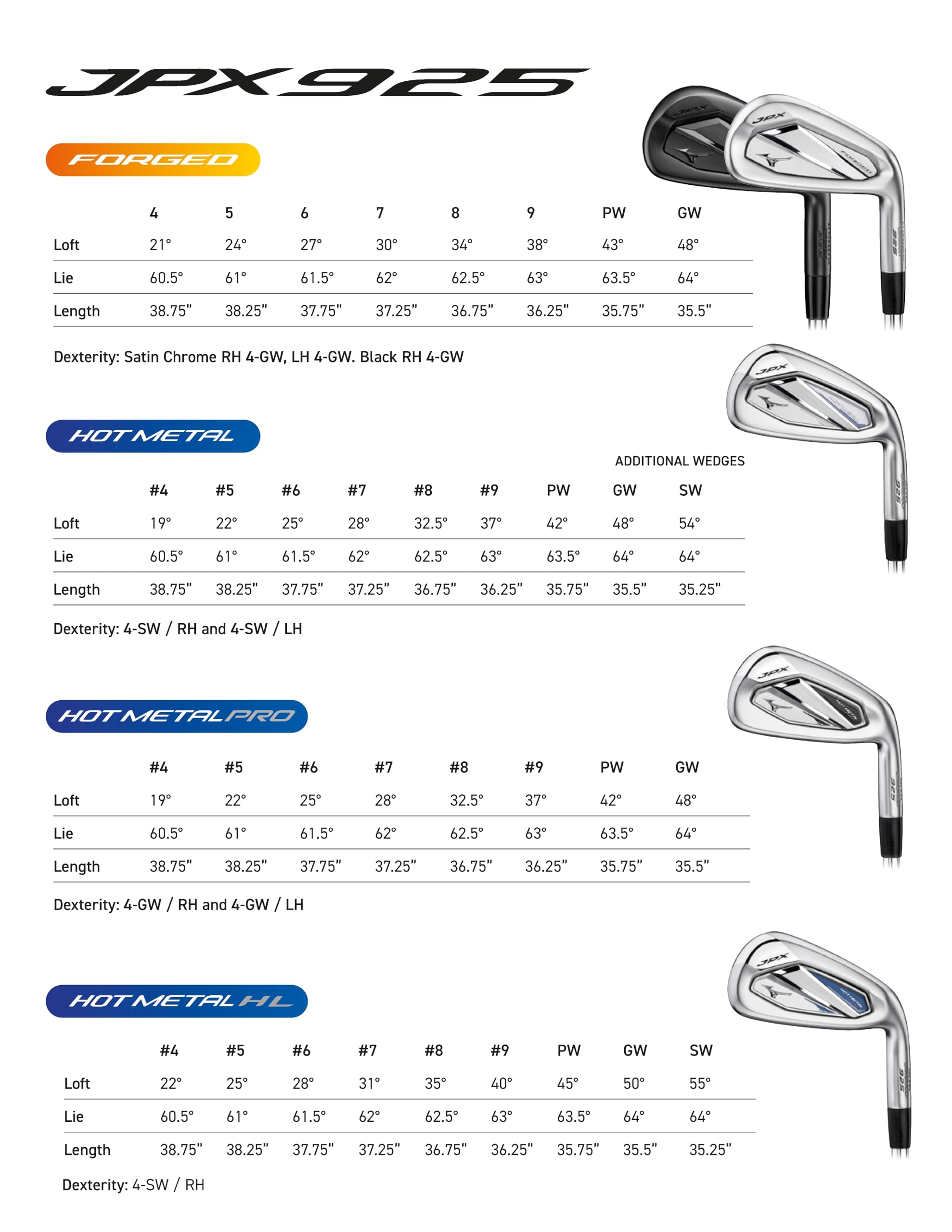 Mizuno JPX925 Forged Irons - 7 Piece Set | 7 pcs 4-PW (7X4P) | RH