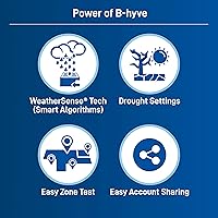 Vista 6 de Orbit 57915 B-hyve Controlador inteligente de rociadores para interiores de 4 zonas