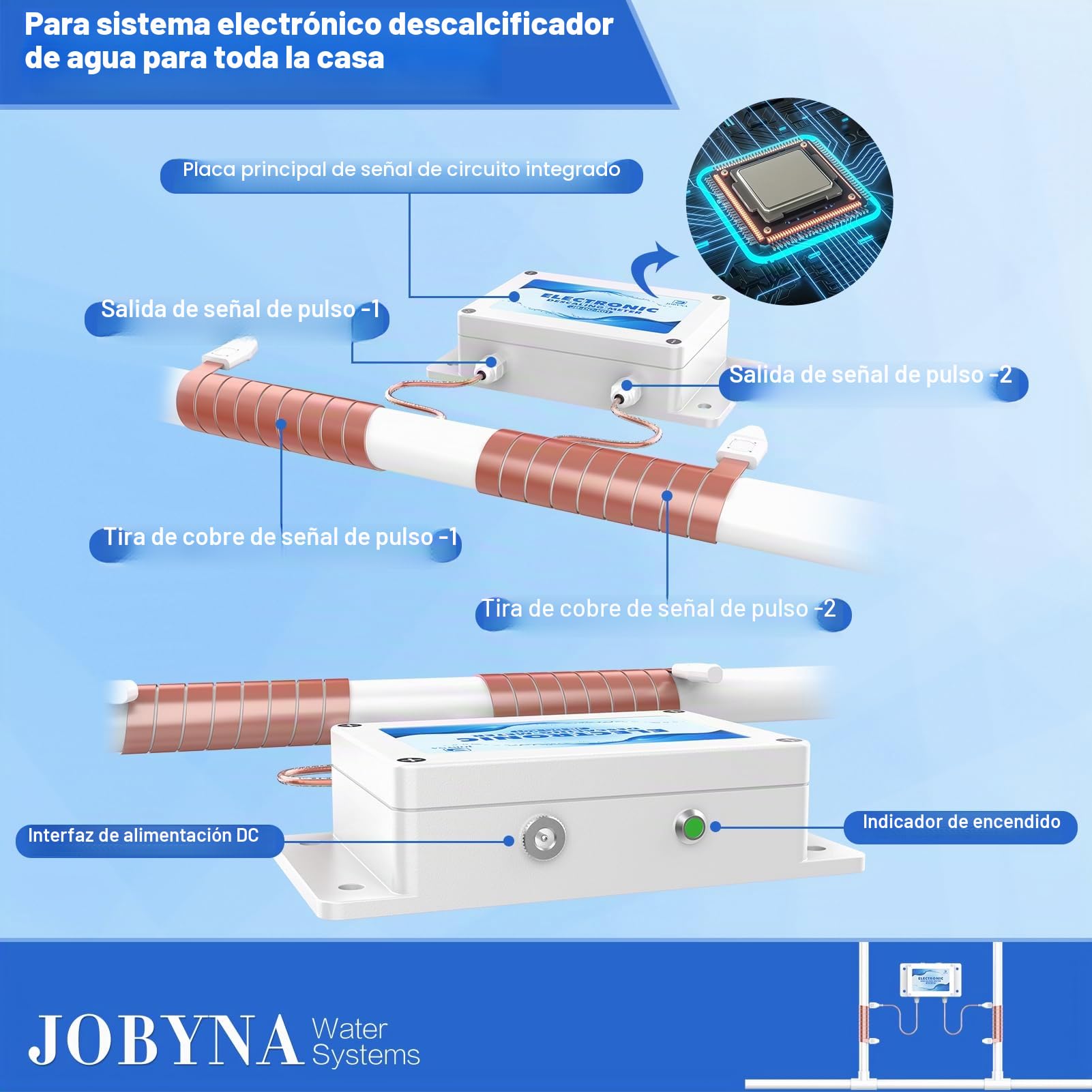JOBYNA Descalcificador Electrónico, Sistema Alternativo de Ablandador de Agua, Filtro Para Reducir Cal, Plomo, Cloro, Metales, Antical Para Agua Blanda (Actualización)