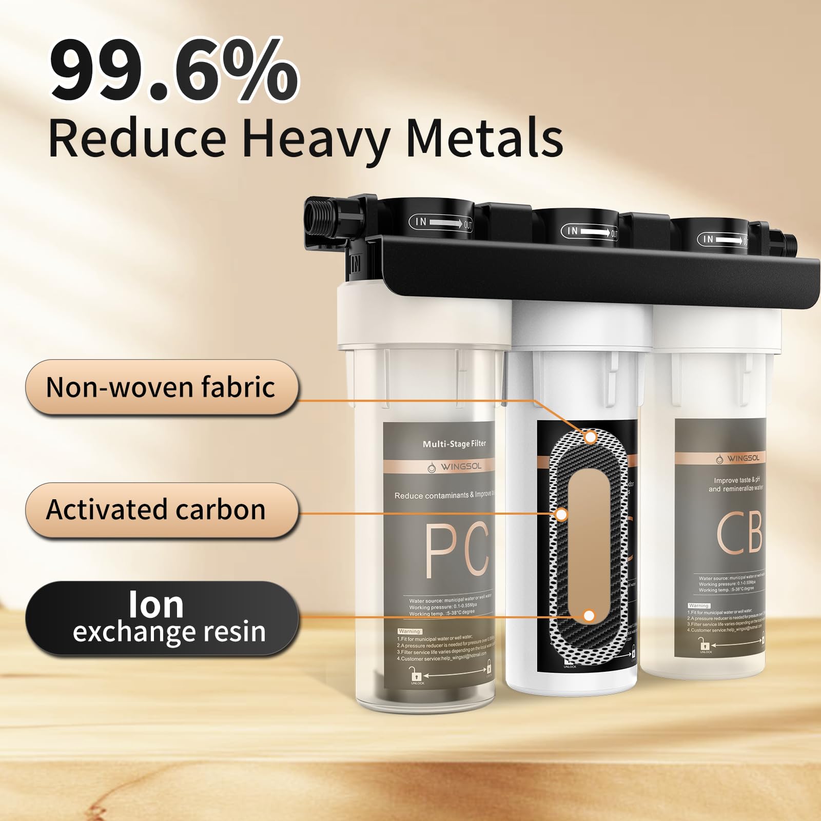 Wingsol Filtro acqua alcalina sotto lavello, sistema di filtraggio dell'acqua a 9 strati riduce metalli pesanti, cloro, sedimenti, migliora pH e gusto, rimineralizzazione, filtro dell'acqua del