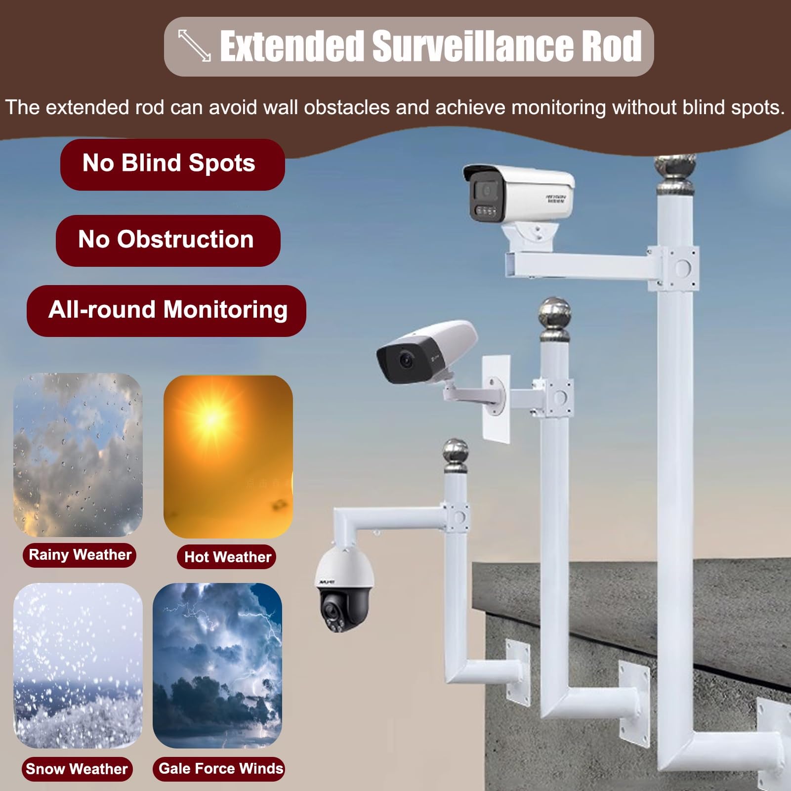 Supporto per telecamera a forma di L - Staffa da parete per esterni | Canale per cavi nascosto, 4 lunghezze opzionali, acciaio antiruggine, hardware di perforazione completo(B,0.5 m(1.64 ft))