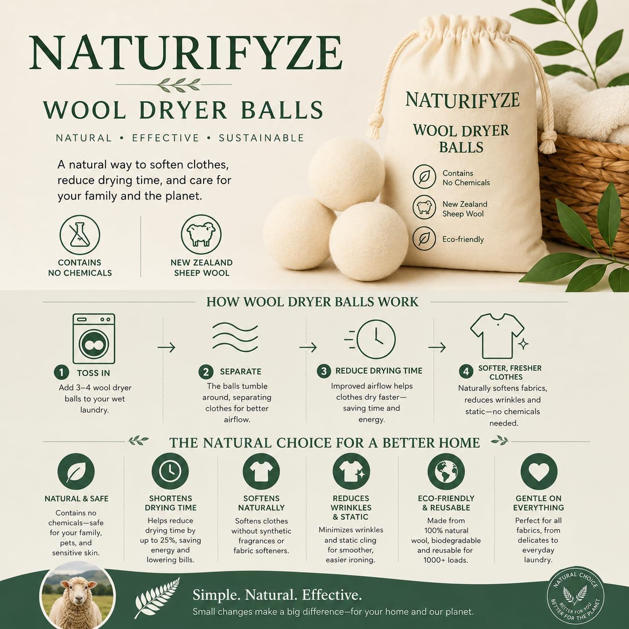Wool Dryer Balls - 100% New Zealand Sheep Wool - Natural Fabric Softening, Reduces Clothing Wrinkles (6 Pack)