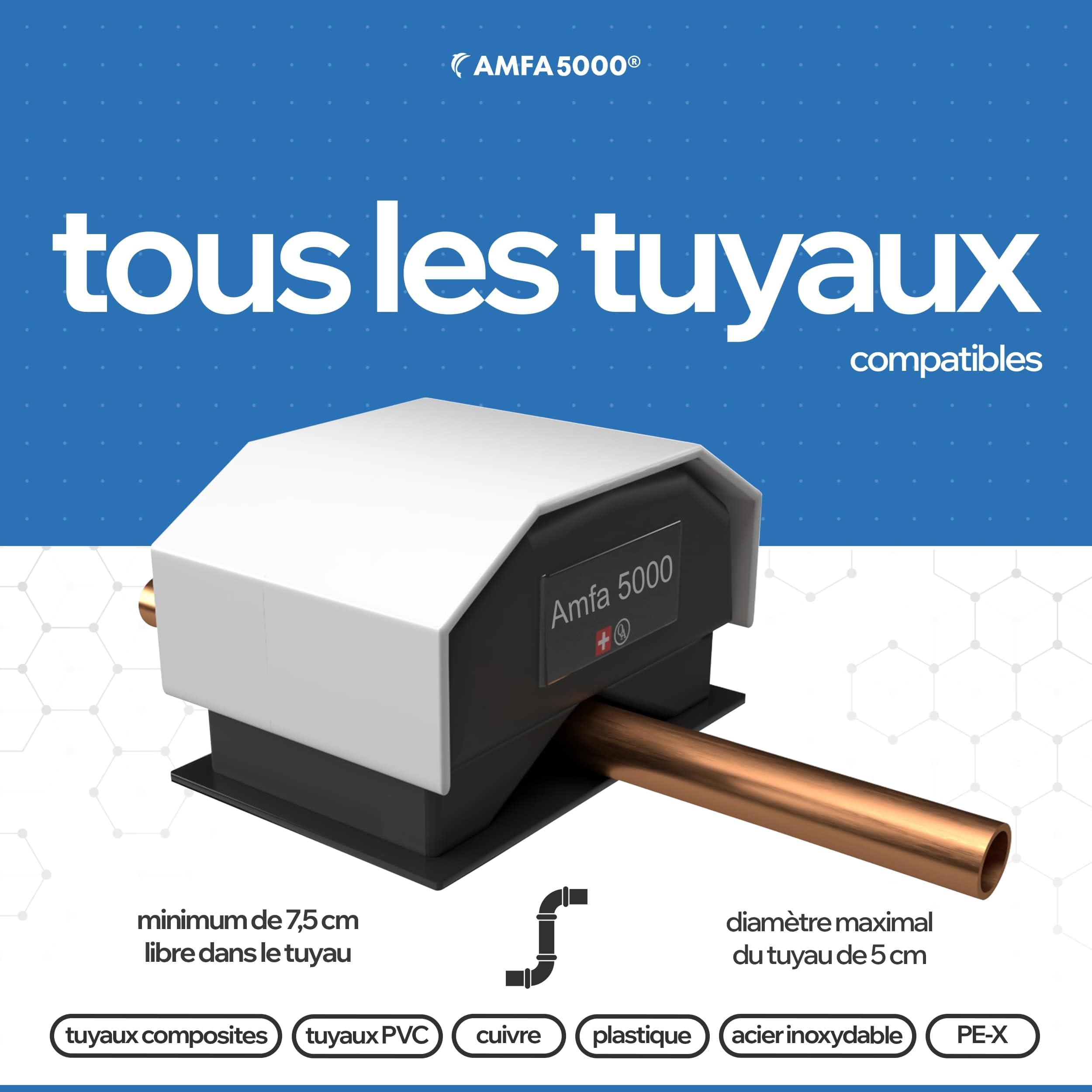 Amfa5000® Anti Calcaire Magnétique sans Sel - Adoucisseur d'Eau Maison | Détartrant magnétique sans sel ni chimie - protège canalisation, douche & lave-linge - sans entretien