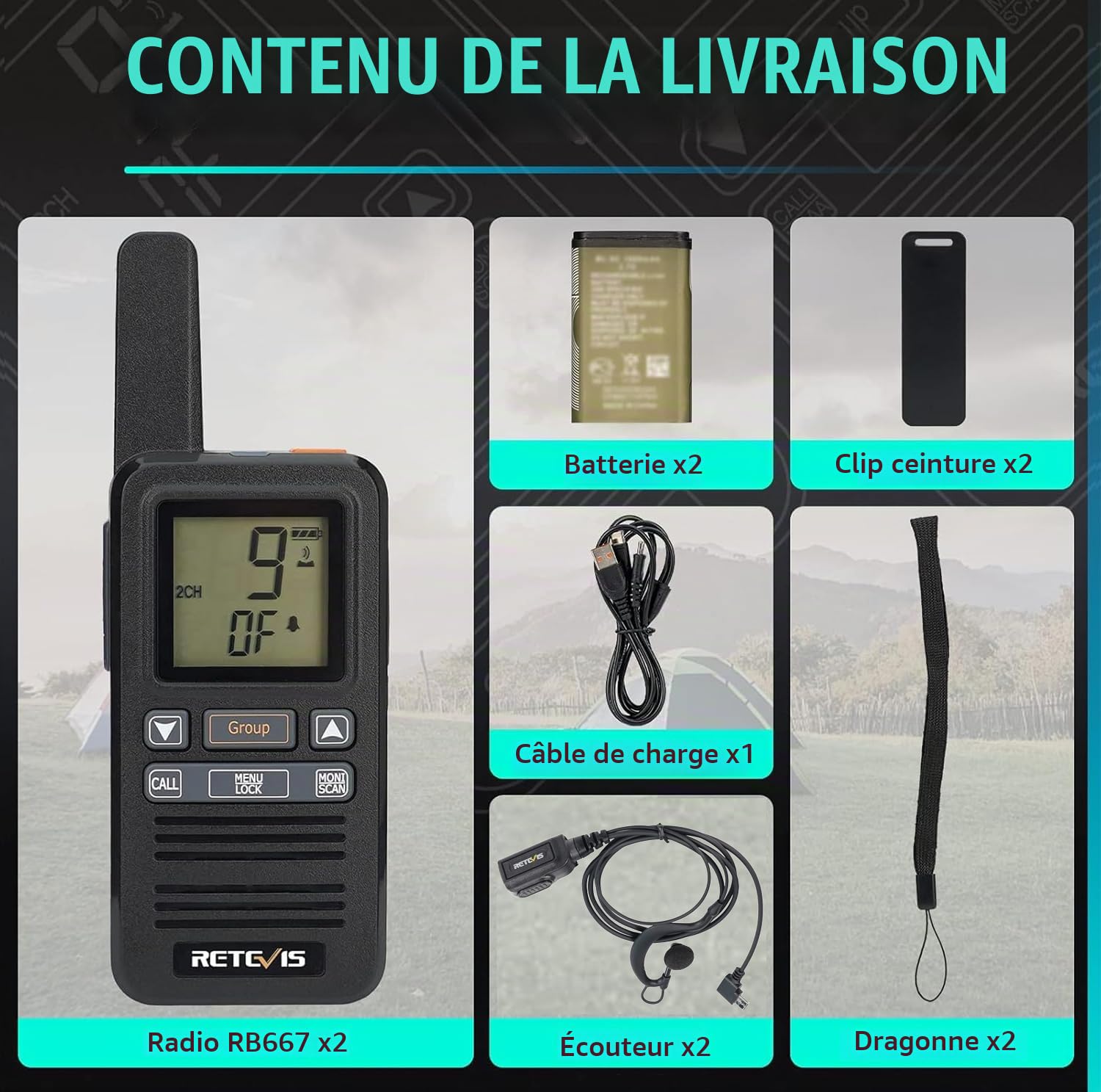 Retevis RB667 Talkie-Walkie Mini PMR446 Rechargeable 1600mAh USB-C, Écran LCD, Appel Groupe VOX Avec Oreillette Pour Randonnée, Camping (2 Pcs, Noir)
