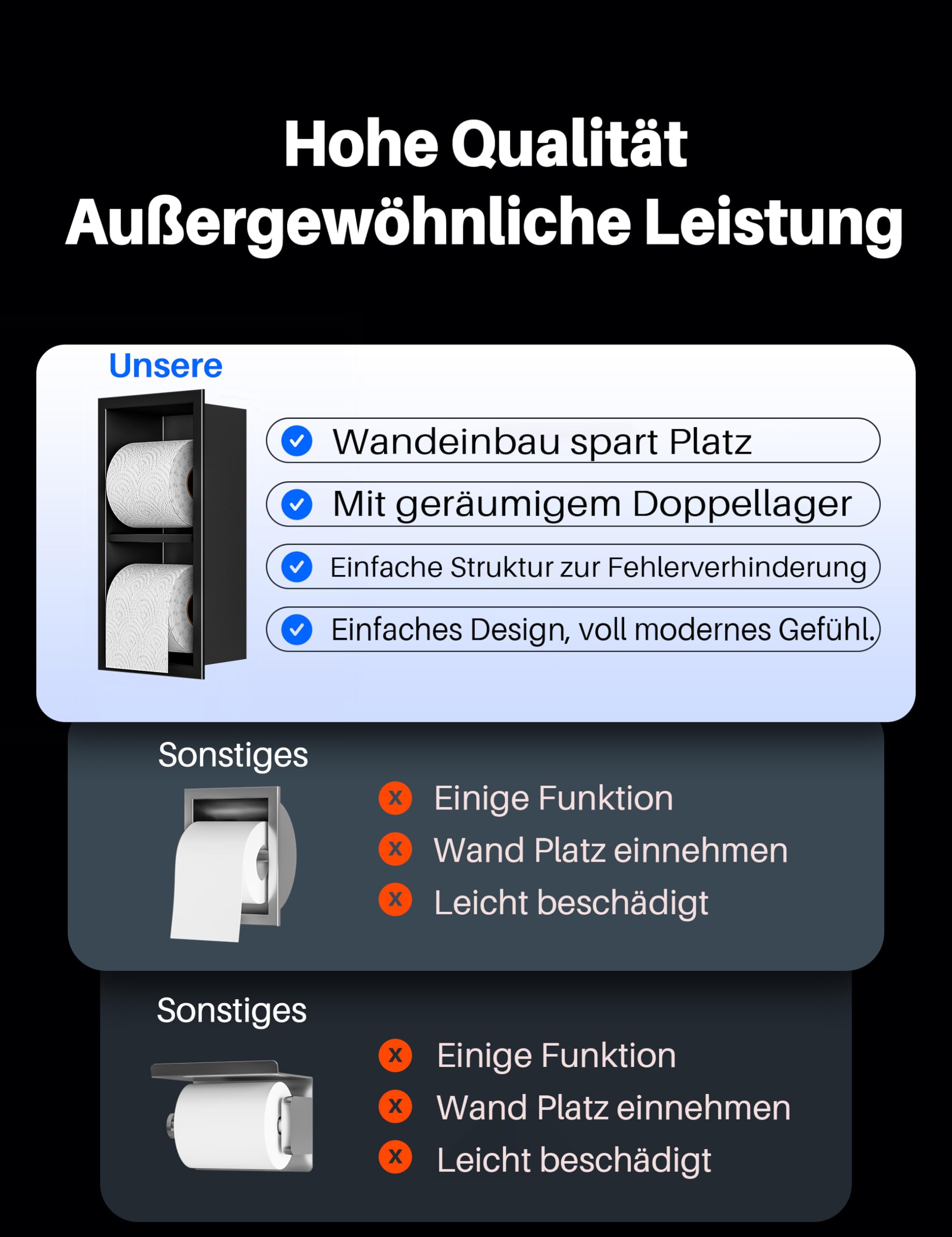 Einbau Edelstahl WC-Doppel-Toilettenpapierhalter mit Aufbewahrung – Multifunktionaler Unterputz-Wandnischenhalter für 2 Rollen, Matt Schwarz, 34 x 17.9 x 10 cm